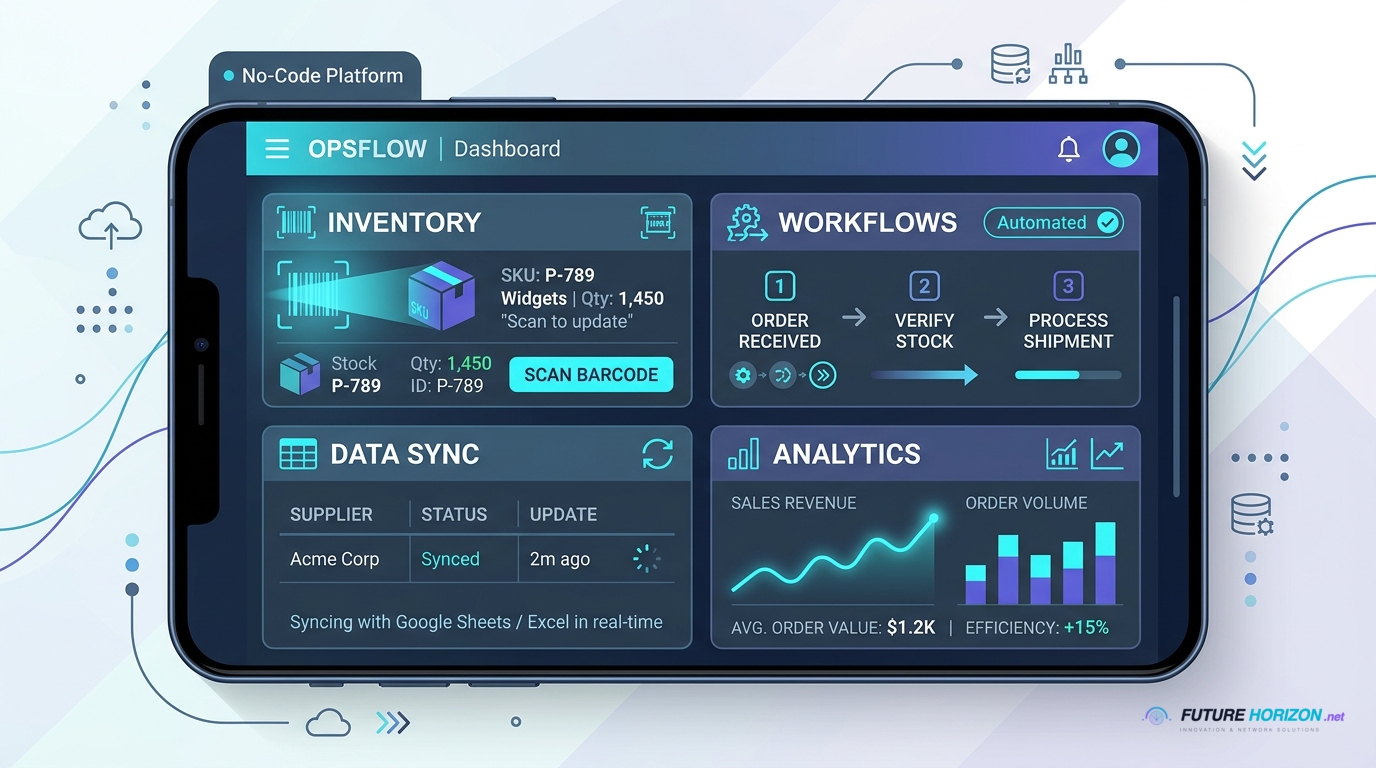 Ứng dụng điều hành nội bộ trên smartphone với AppSheet