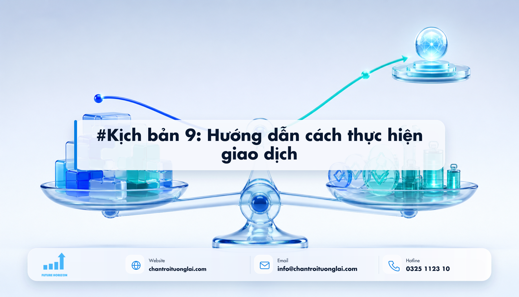 #Kịch bản 9: Hướng dẫn cách thực hiện giao dịch Minh họa #kịch bản 9: hướng dẫn cách thực hiện giao dịch theo phong cách Fluent 2.5D