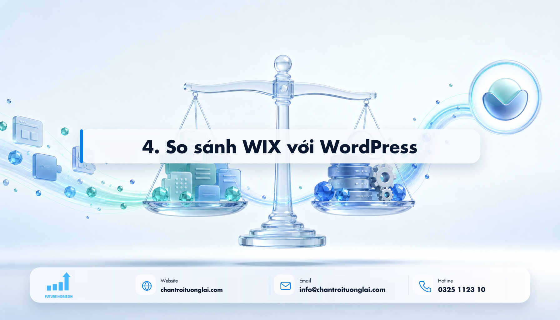Minh họa 4. so sánh wix với wordpress theo phong cách Fluent 2.5D