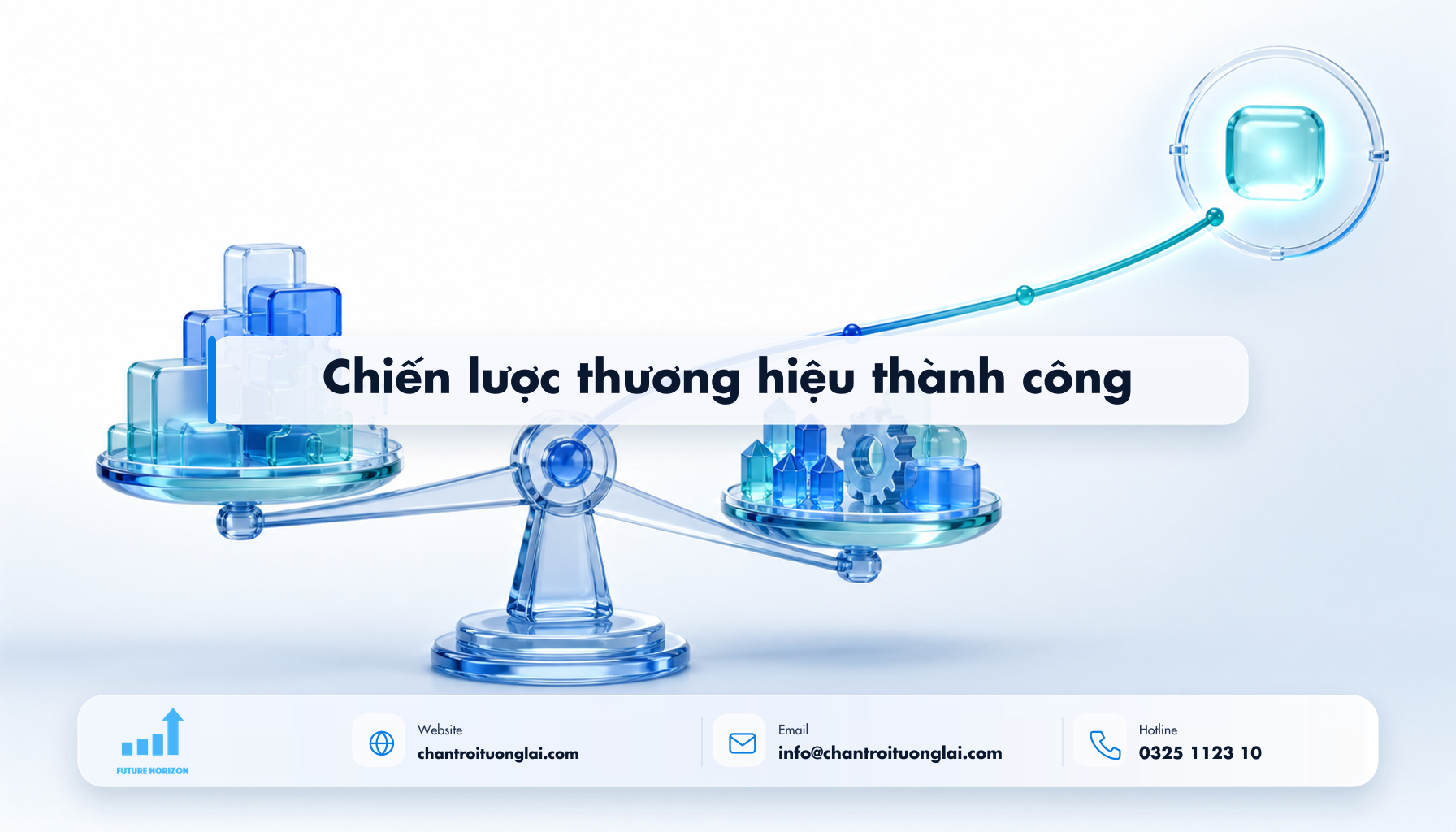 Chiến lược thương hiệu thành công Minh họa chiến lược thương hiệu thành công theo phong cách Fluent 2.5D