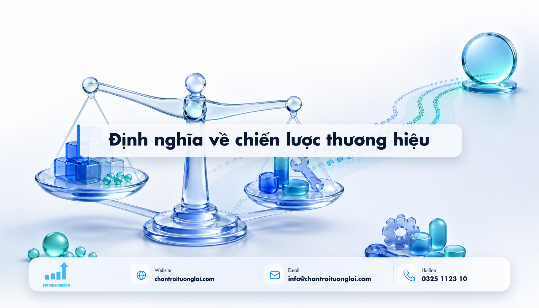 Định nghĩa về chiến lược thương hiệu Minh họa định nghĩa về chiến lược thương hiệu theo phong cách Fluent 2.5D