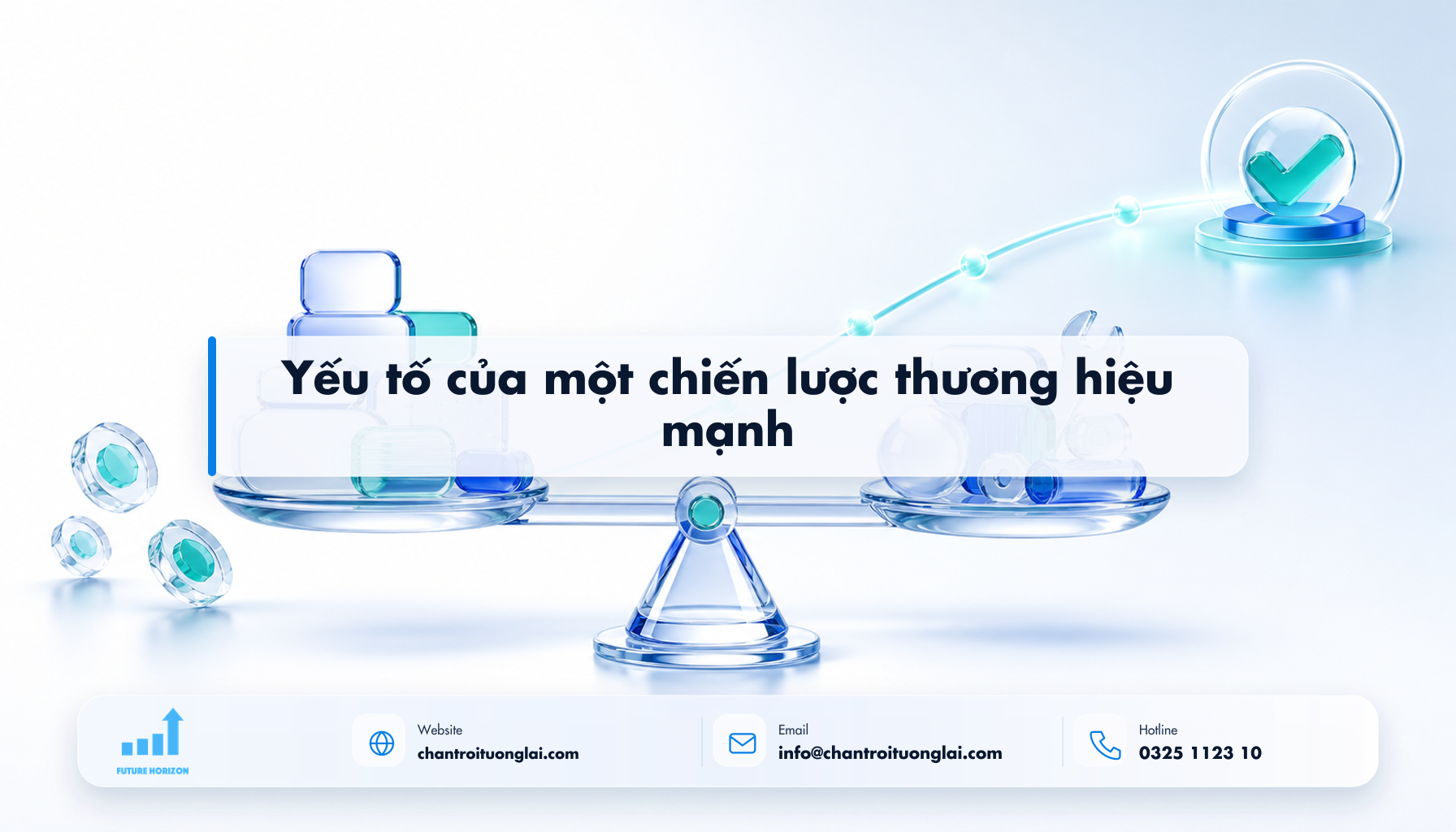Yếu tố của một chiến lược thương hiệu mạnh Minh họa yếu tố của một chiến lược thương hiệu mạnh theo phong cách Fluent 2.5D