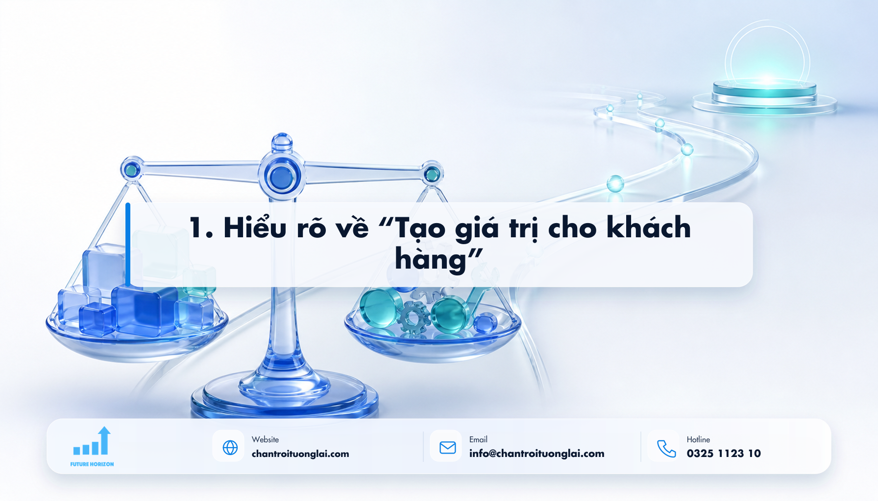 1. Hiểu rõ về “Tạo giá trị cho khách hàng” Minh họa 1. hiểu rõ về “tạo giá trị cho khách hàng” theo phong cách Fluent 2.5D