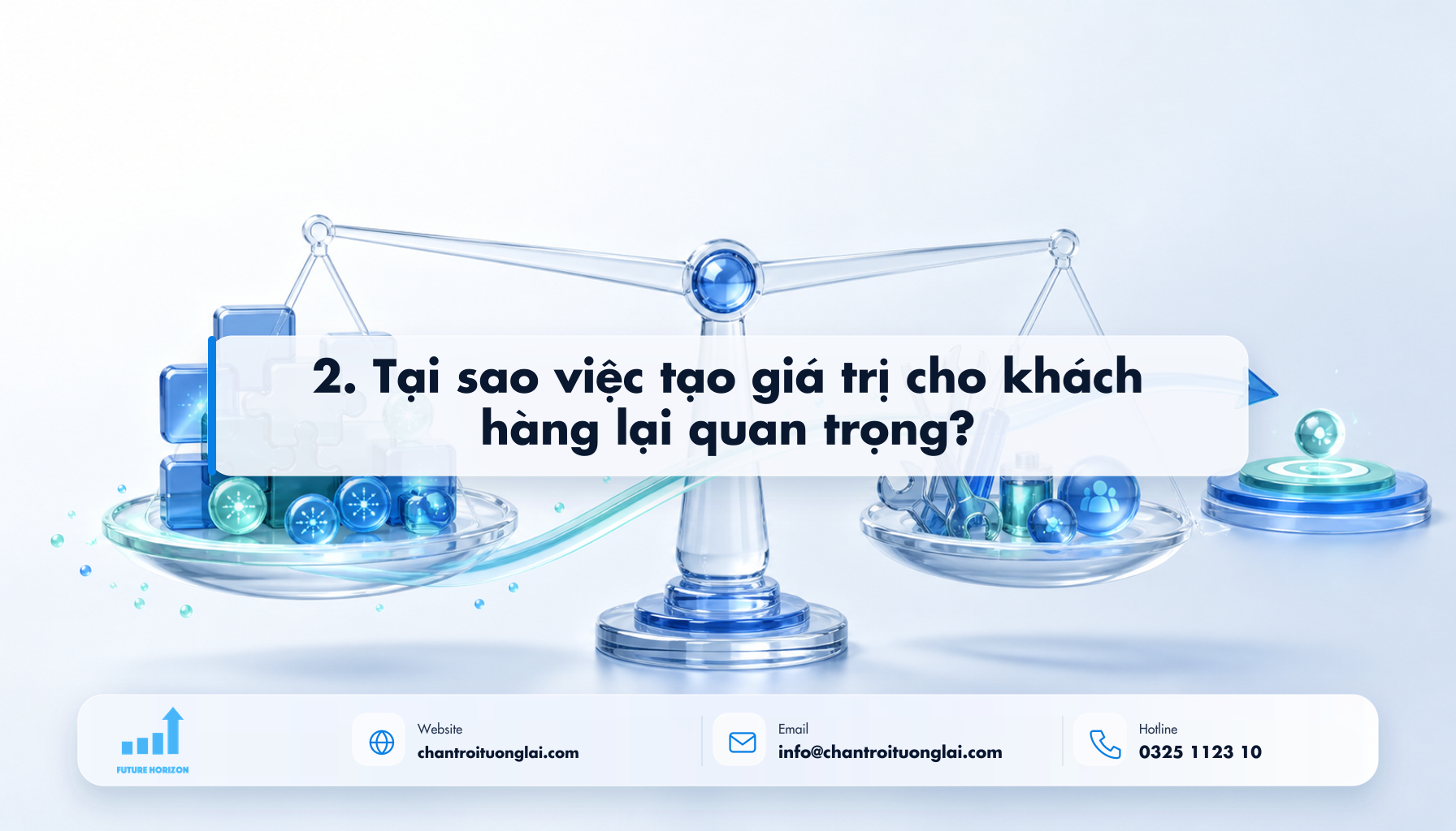2. Tại sao việc tạo giá trị cho khách hàng lại quan trọng? Minh họa 2. tại sao việc tạo giá trị cho khách hàng lại quan trọng? theo phong cách Fluent 2.5D