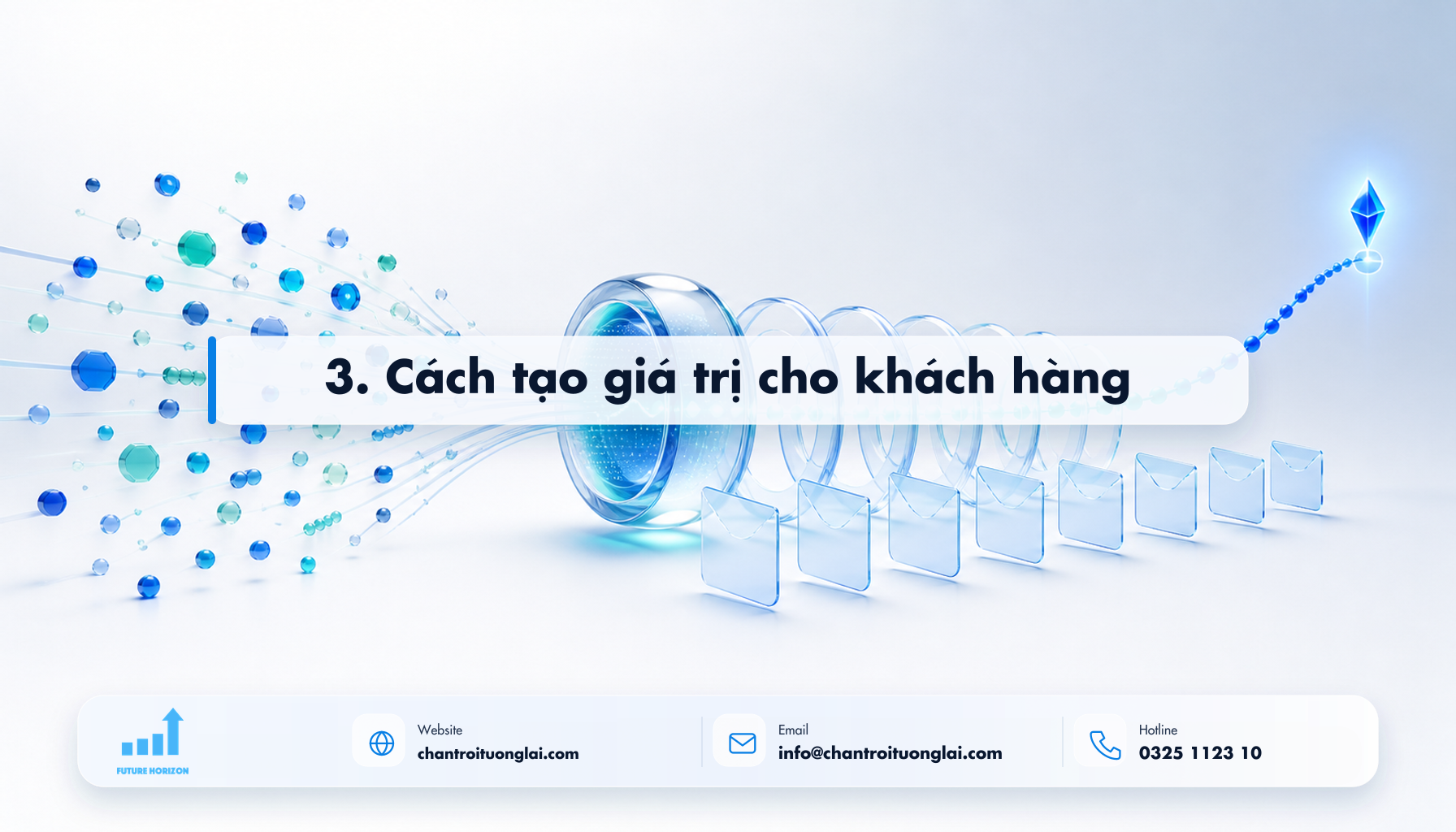 3. Cách tạo giá trị cho khách hàng Minh họa 3. cách tạo giá trị cho khách hàng theo phong cách Fluent 2.5D