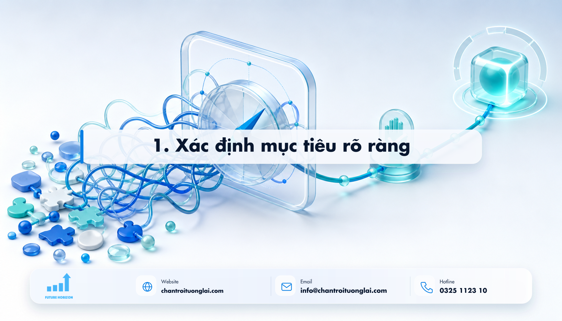 1. Xác định mục tiêu rõ ràng Minh họa 1. xác định mục tiêu rõ ràng theo phong cách Fluent 2.5D