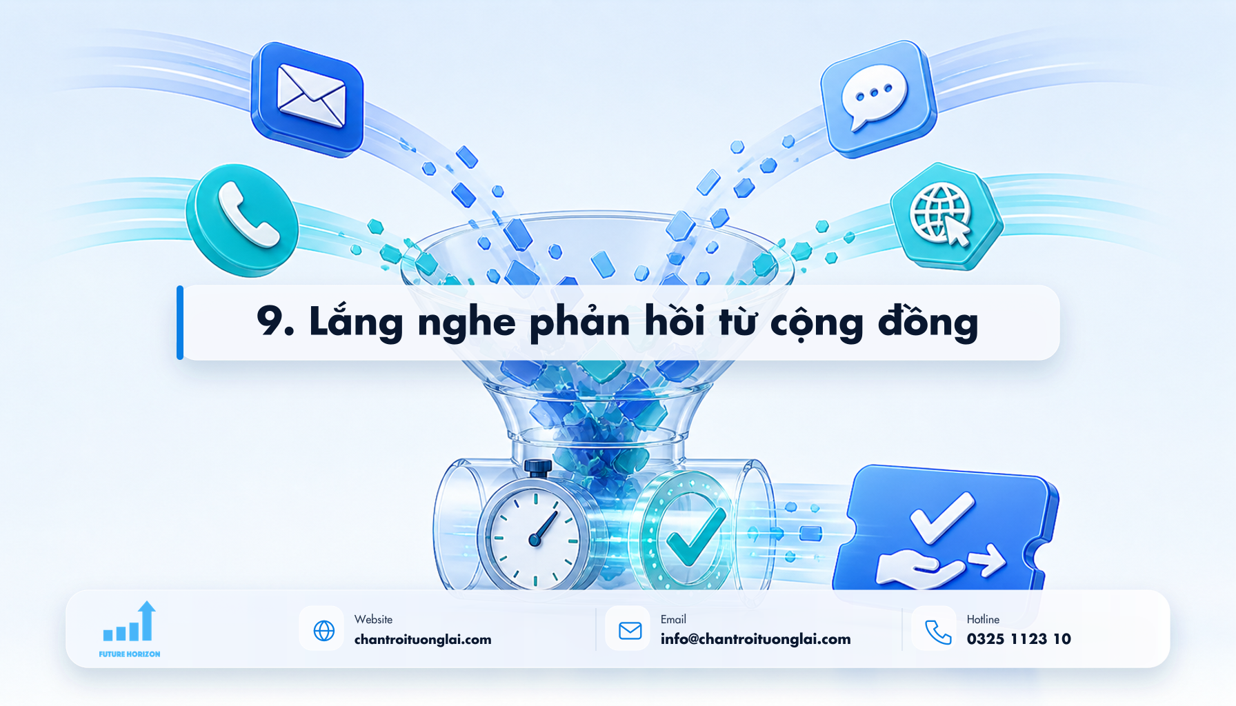 9. Lắng nghe phản hồi từ cộng đồng Minh họa 9. lắng nghe phản hồi từ cộng đồng theo phong cách Fluent 2.5D