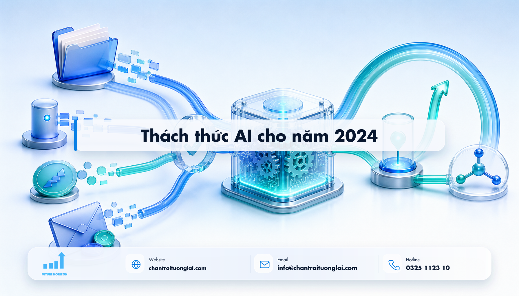 Thách thức AI cho năm 2024 Minh họa thách thức ai cho năm 2024 theo phong cách Fluent 2.5D