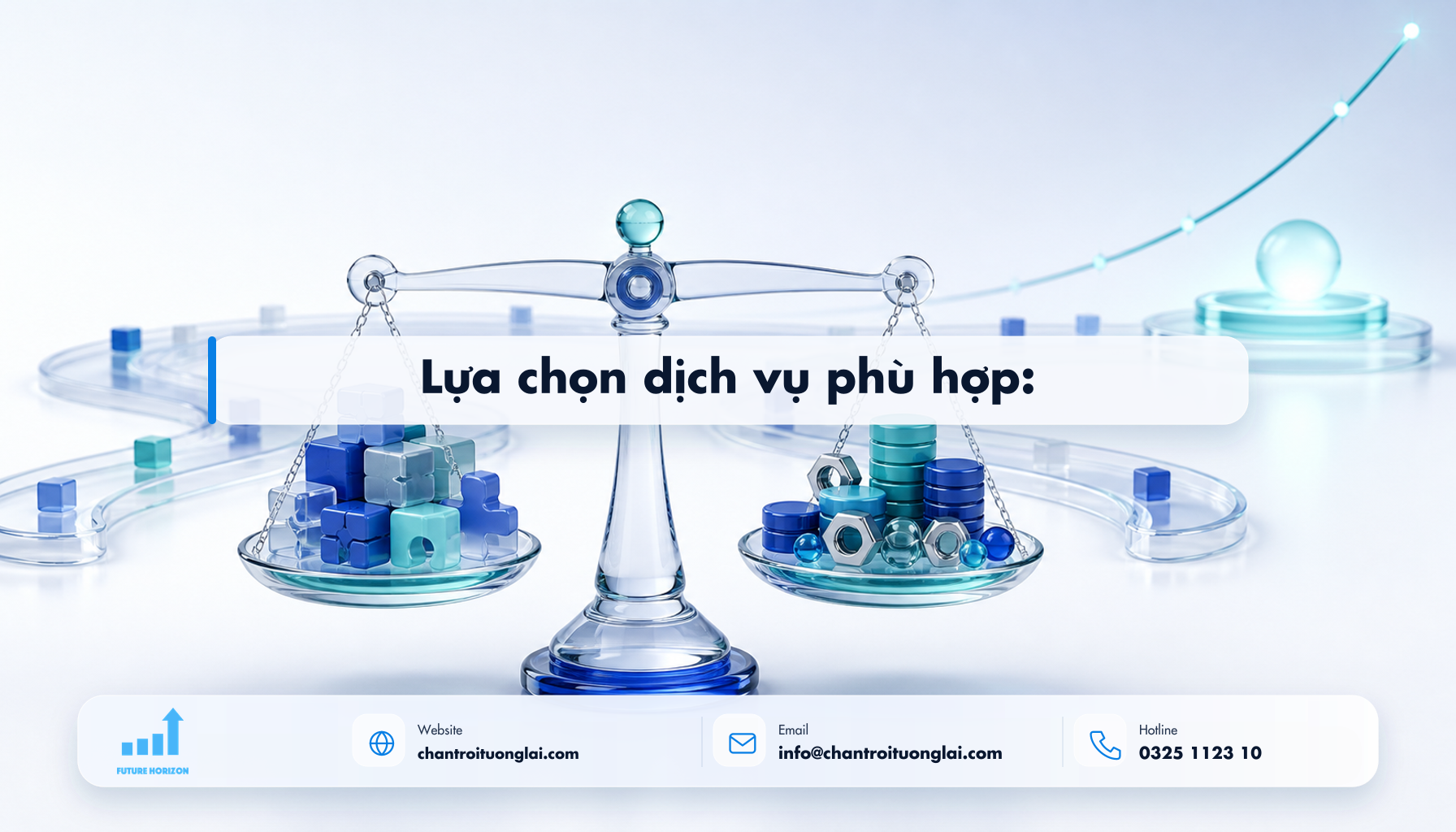 Lựa chọn dịch vụ phù hợp: Minh họa lựa chọn dịch vụ phù hợp: theo phong cách Fluent 2.5D