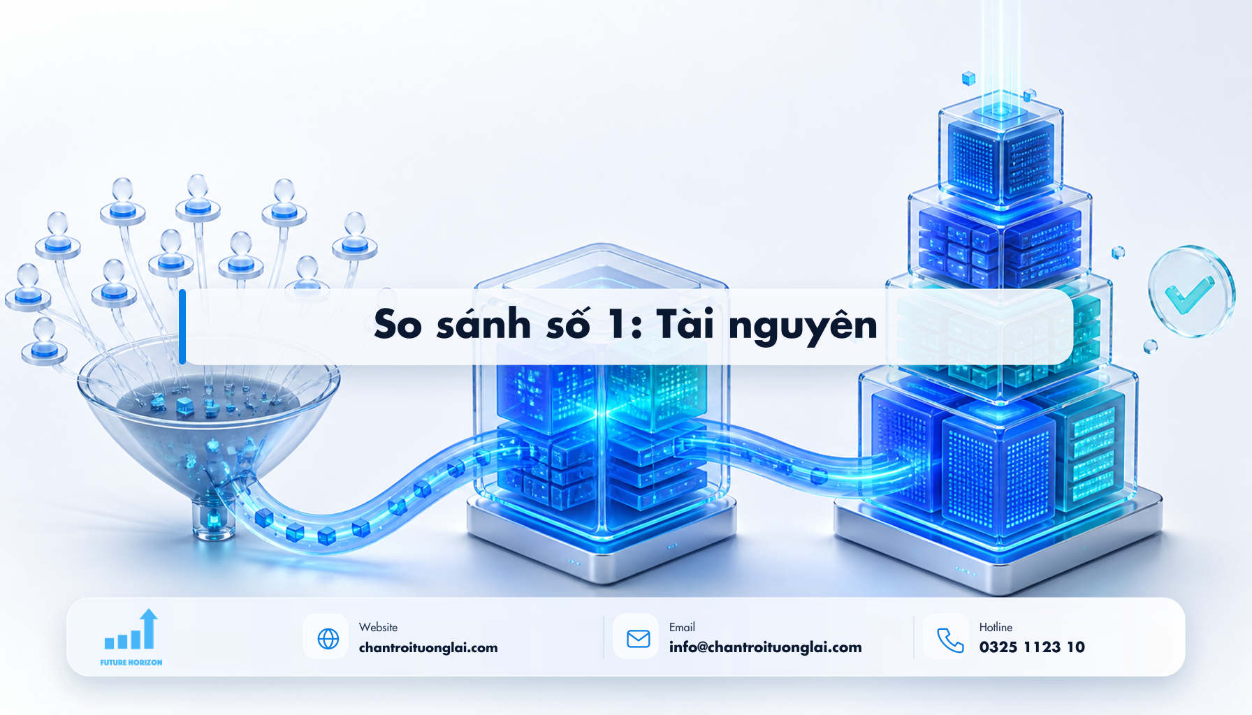 So sánh số 1: Tài nguyên Minh họa so sánh số 1: tài nguyên theo phong cách Fluent 2.5D