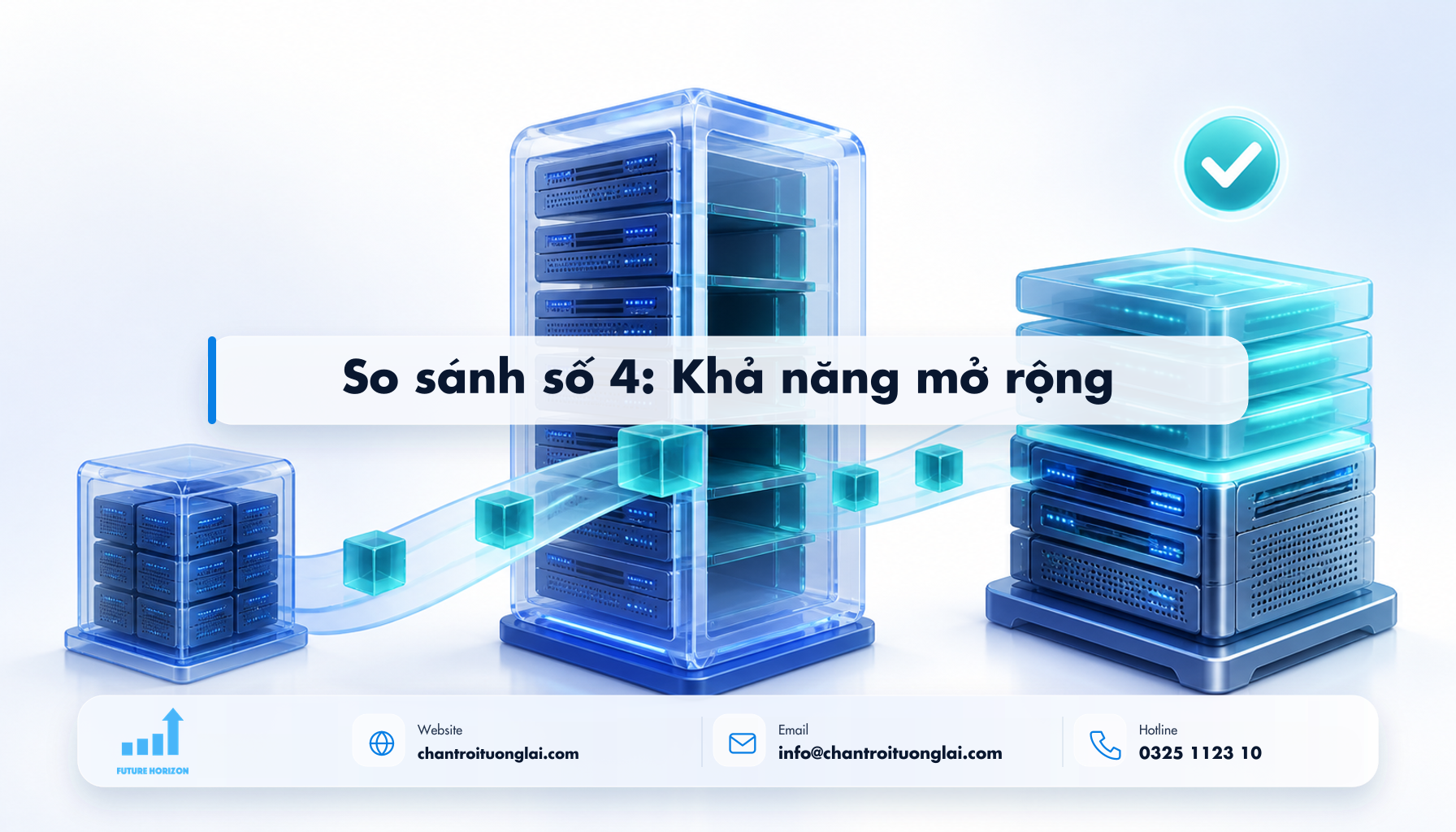 So sánh số 4: Khả năng mở rộng Minh họa so sánh số 4: khả năng mở rộng theo phong cách Fluent 2.5D
