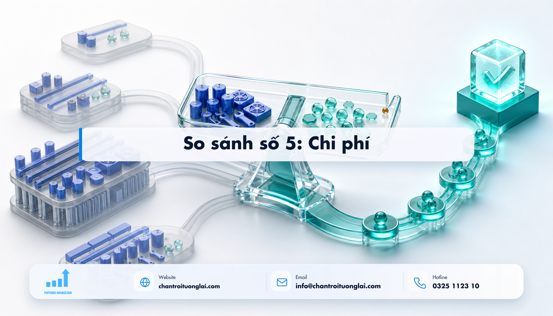 So sánh số 5: Chi phí Minh họa so sánh số 5: chi phí theo phong cách Fluent 2.5D