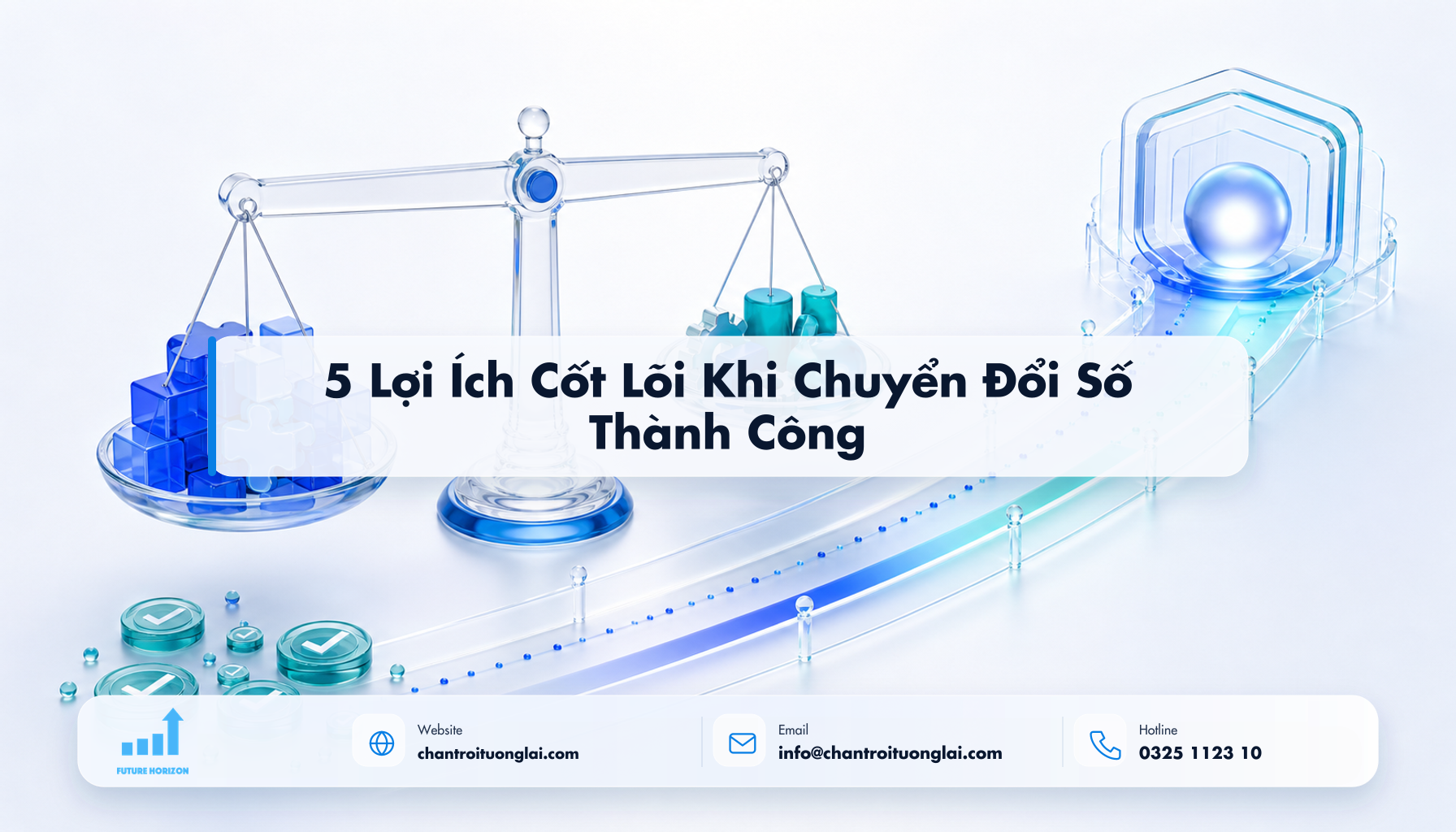 5 Lợi Ích Cốt Lõi Khi Chuyển Đổi Số Thành Công Minh họa 5 lợi ích cốt lõi khi chuyển đổi số thành công theo phong cách Fluent 2.5D