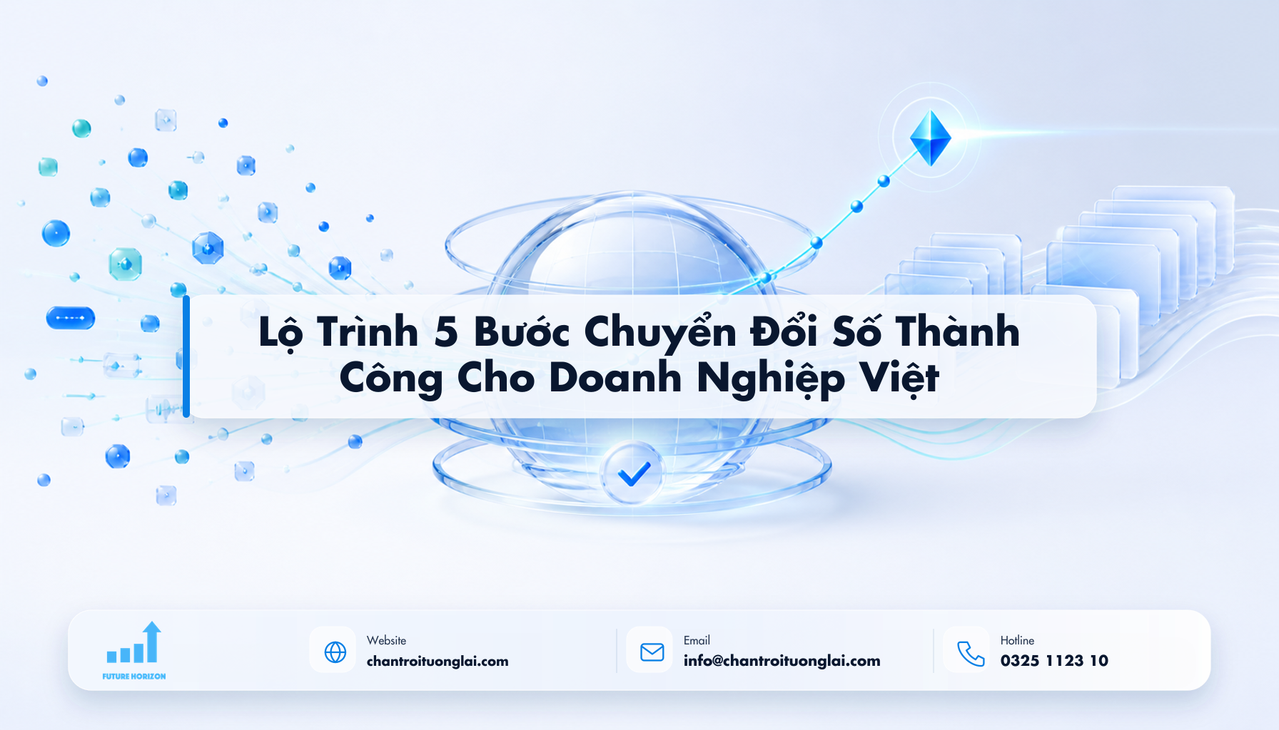 Lộ Trình 5 Bước Chuyển Đổi Số Thành Công Cho Doanh Nghiệp Việt Minh họa lộ trình 5 bước chuyển đổi số thành công cho doanh nghiệp việt theo phong cách Fluent 2.5D