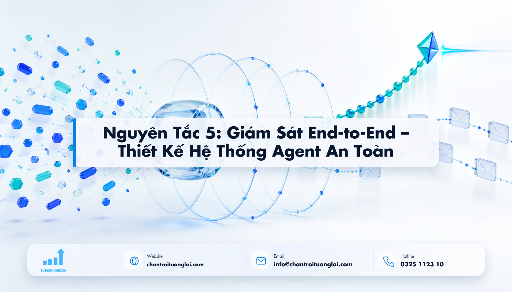 Nguyên Tắc 5: Giám Sát End-to-End – Thiết Kế Hệ Thống Agent An Toàn Minh họa nguyên tắc 5: giám sát end-to-end – thiết kế hệ thống agent an toàn theo phong cách Fluent 2.5D