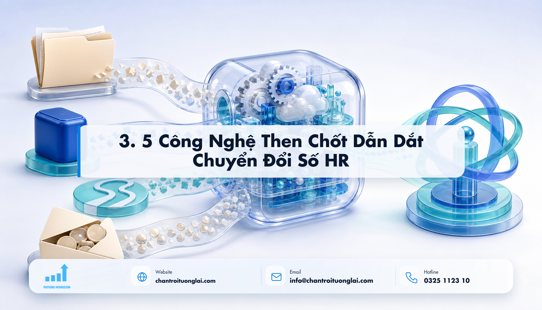 3. 5 Công Nghệ Then Chốt Dẫn Dắt Chuyển Đổi Số HR Minh họa 3. 5 công nghệ then chốt dẫn dắt chuyển đổi số hr theo phong cách Fluent 2.5D