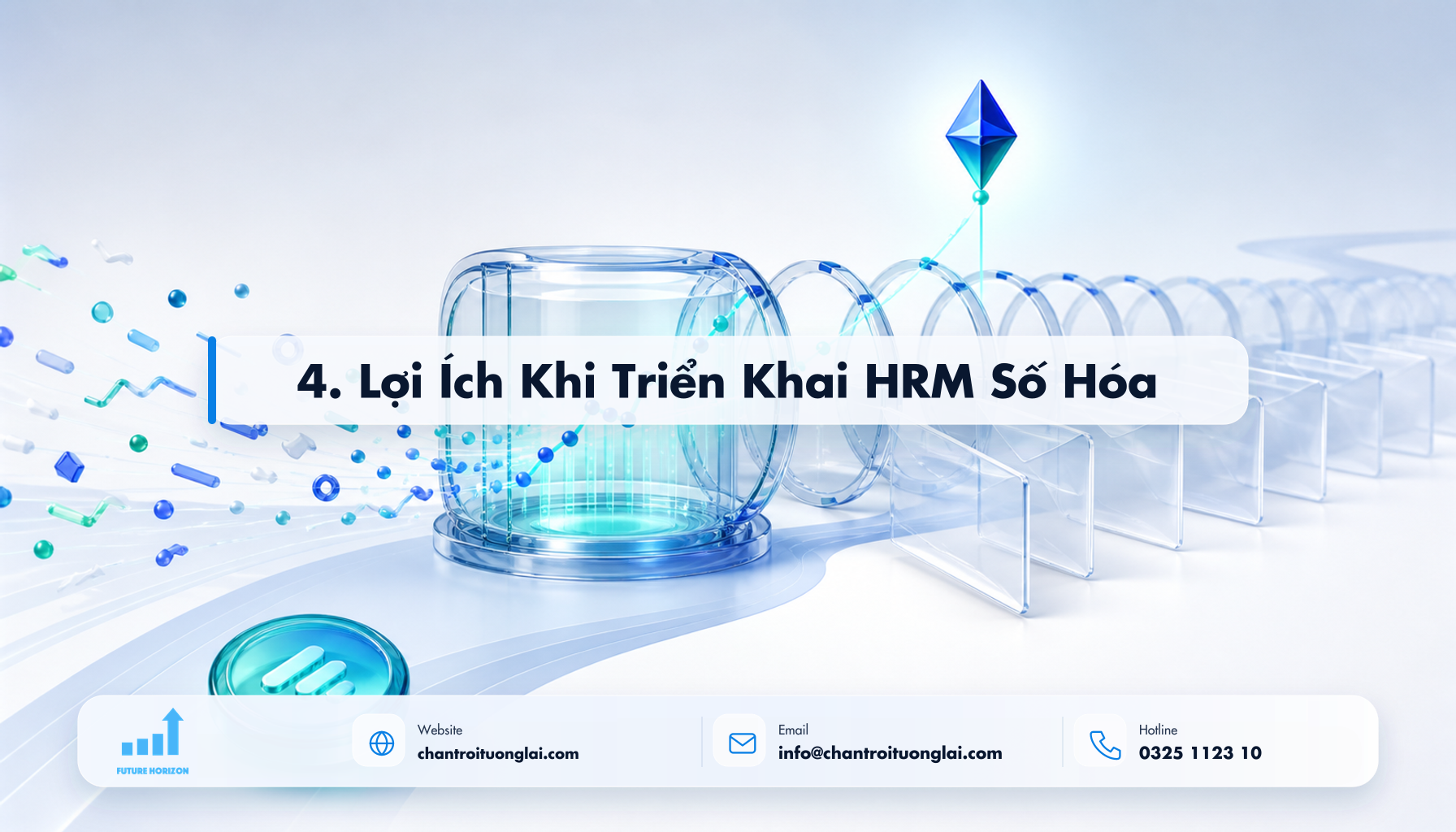 4. Lợi Ích Khi Triển Khai HRM Số Hóa Minh họa 4. lợi ích khi triển khai hrm số hóa theo phong cách Fluent 2.5D