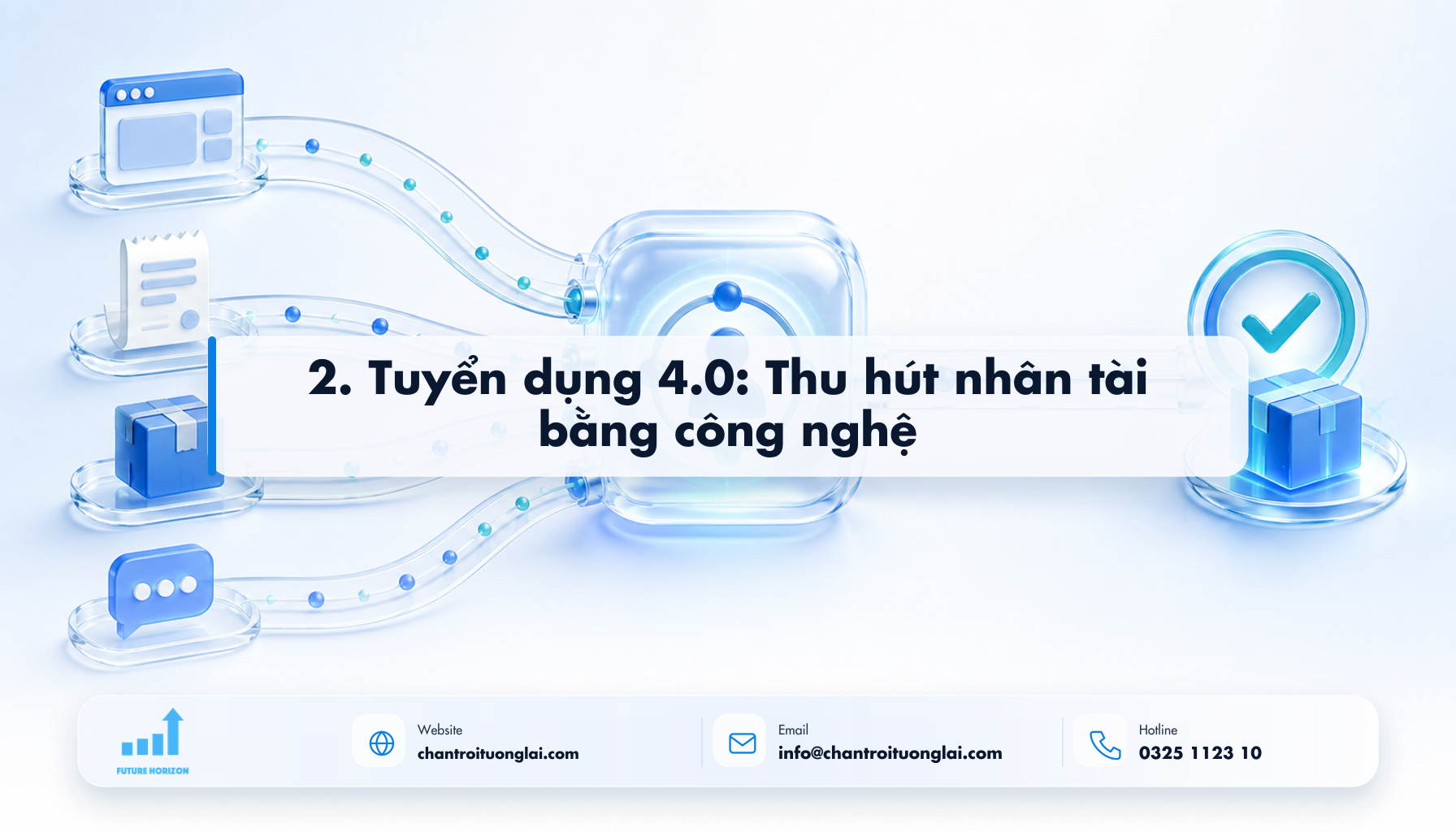 2. Tuyển dụng 4.0: Thu hút nhân tài bằng công nghệ Minh họa 2. tuyển dụng 4.0: thu hút nhân tài bằng công nghệ theo phong cách Fluent 2.5D