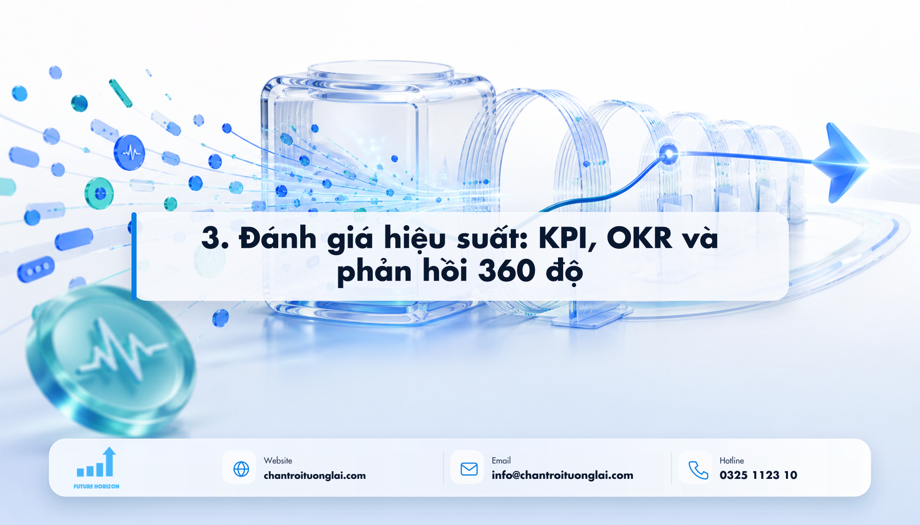 3. Đánh giá hiệu suất: KPI, OKR và phản hồi 360 độ Minh họa 3. đánh giá hiệu suất: kpi, okr và phản hồi 360 độ theo phong cách Fluent 2.5D