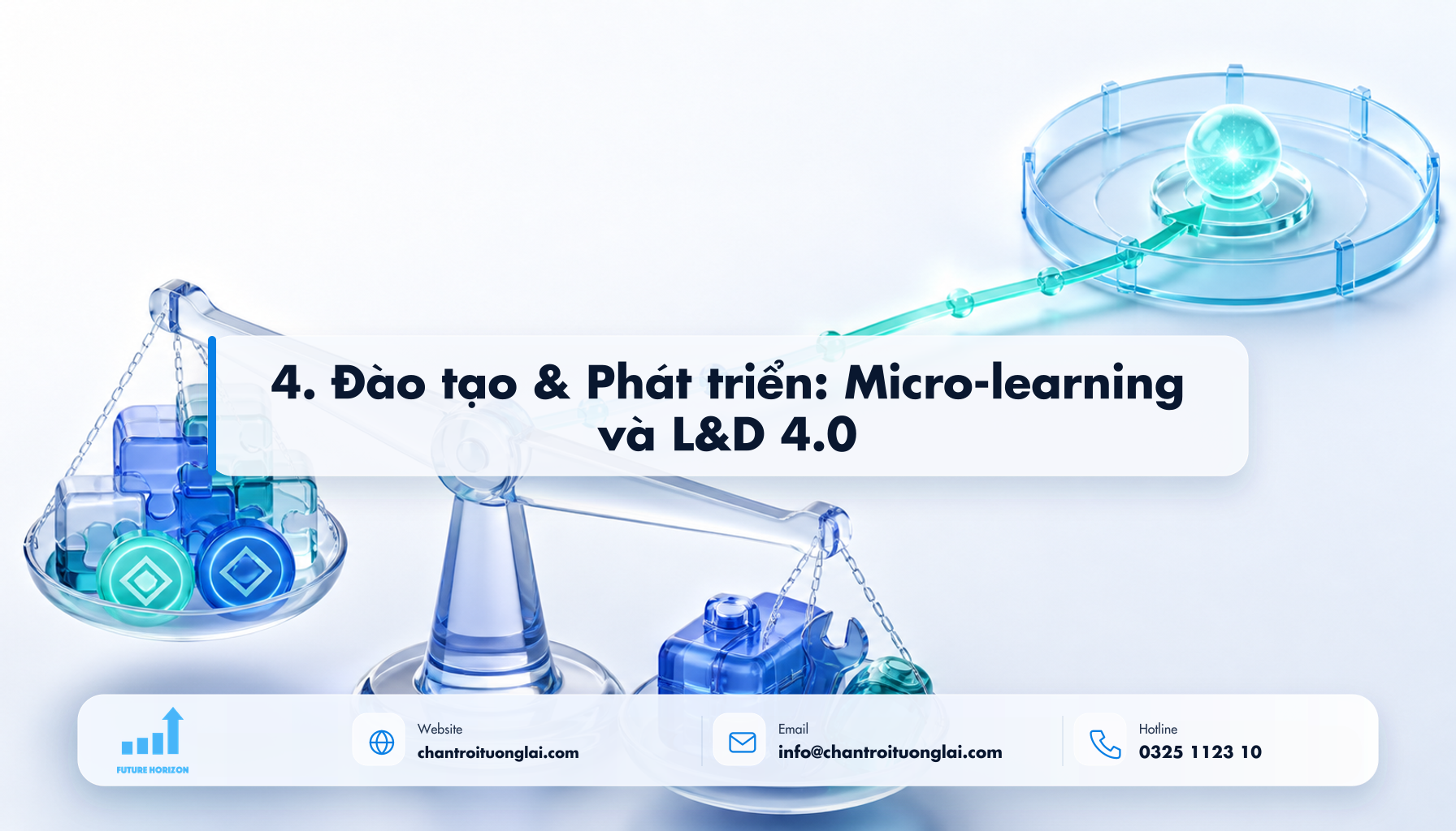 4. Đào tạo & Phát triển: Micro-learning và L&D 4.0 Minh họa 4. đào tạo & phát triển: micro-learning và l&d 4.0 theo phong cách Fluent 2.5D