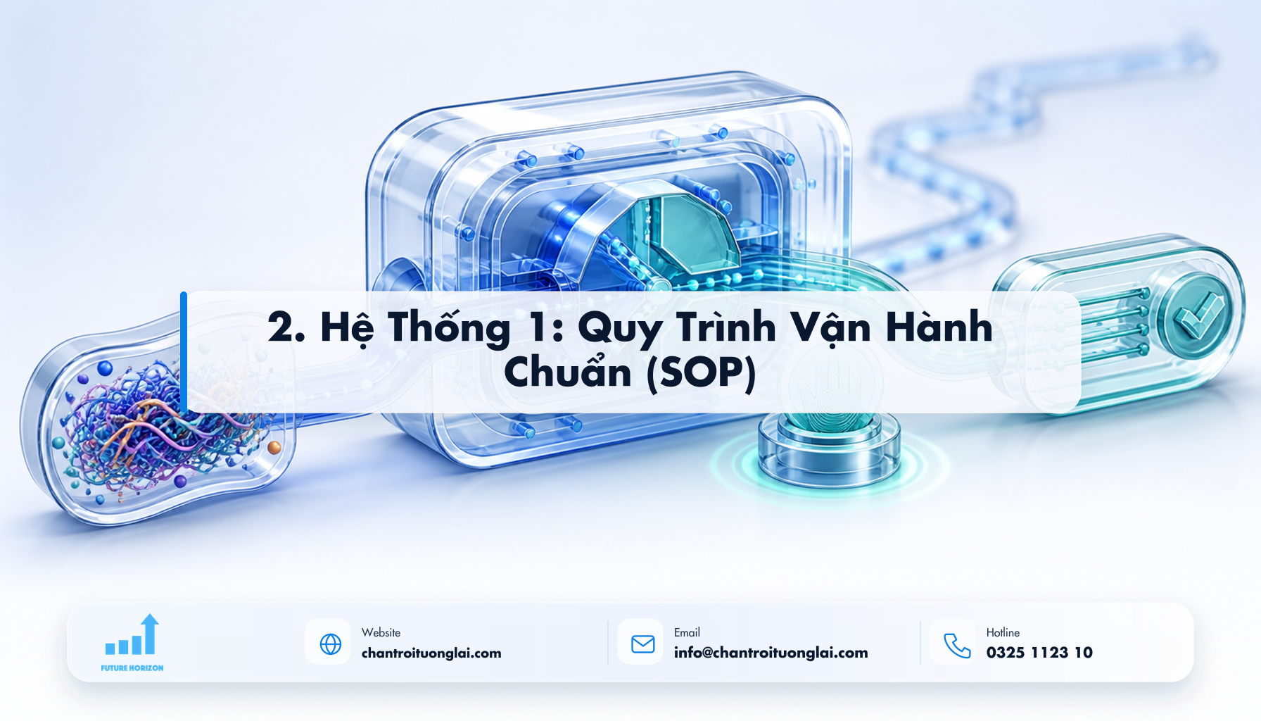 2. Hệ Thống 1: Quy Trình Vận Hành Chuẩn (SOP) Minh họa 2. hệ thống 1: quy trình vận hành chuẩn (sop) theo phong cách Fluent 2.5D