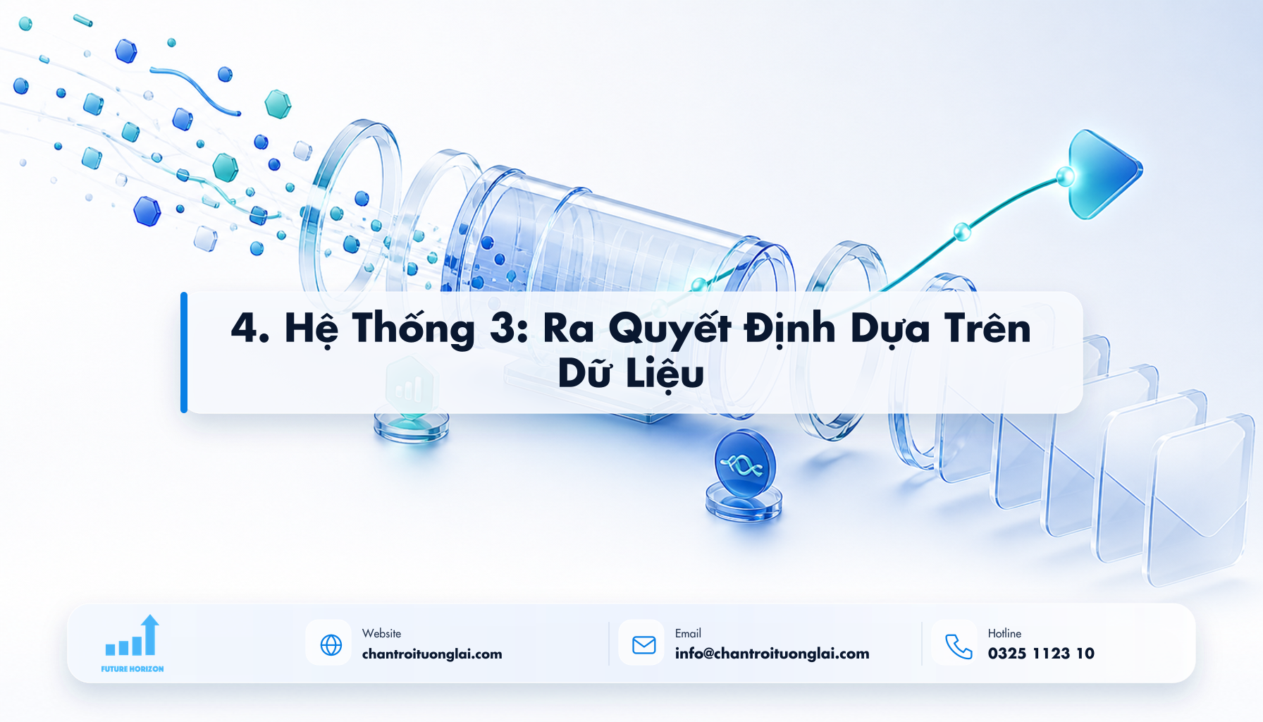 4. Hệ Thống 3: Ra Quyết Định Dựa Trên Dữ Liệu Minh họa 4. hệ thống 3: ra quyết định dựa trên dữ liệu theo phong cách Fluent 2.5D