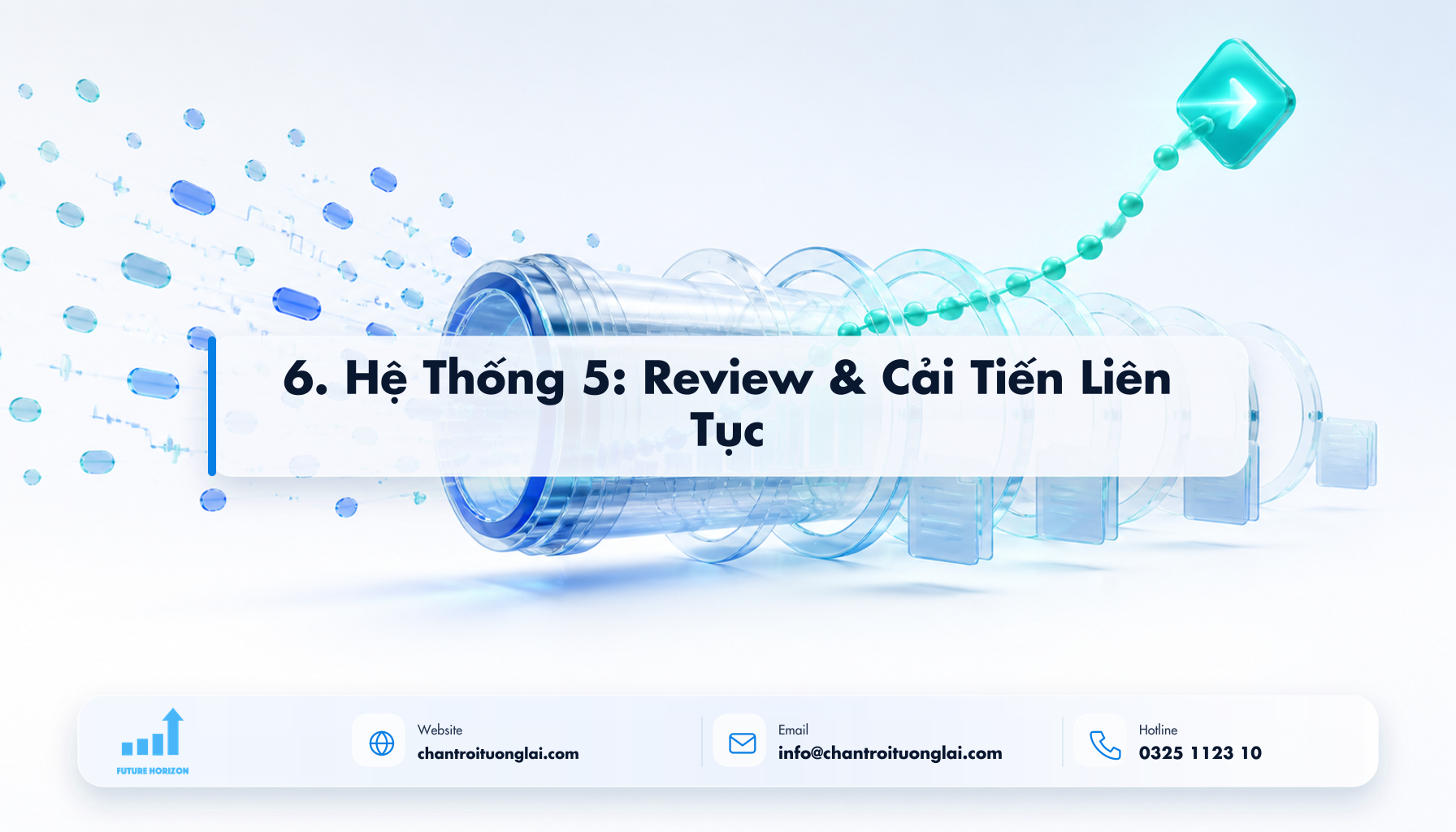 6. Hệ Thống 5: Review & Cải Tiến Liên Tục Minh họa 6. hệ thống 5: review & cải tiến liên tục theo phong cách Fluent 2.5D