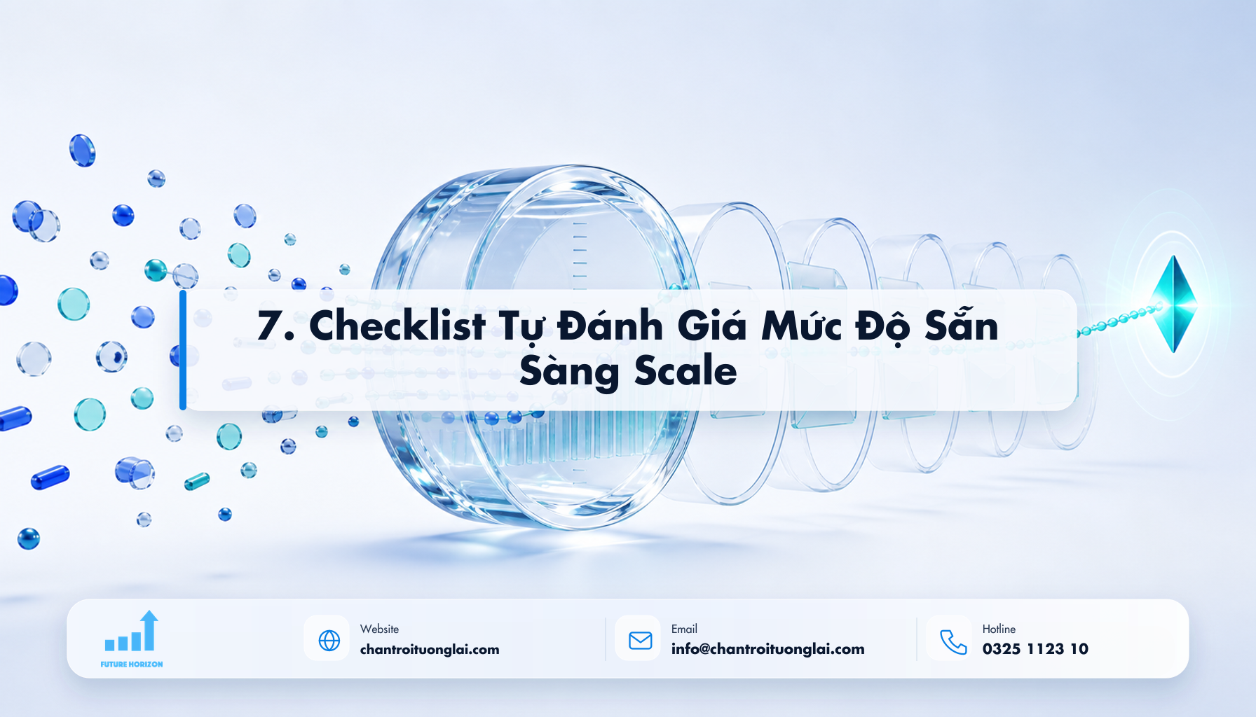 7. Checklist Tự Đánh Giá Mức Độ Sẵn Sàng Scale Minh họa 7. checklist tự đánh giá mức độ sẵn sàng scale theo phong cách Fluent 2.5D