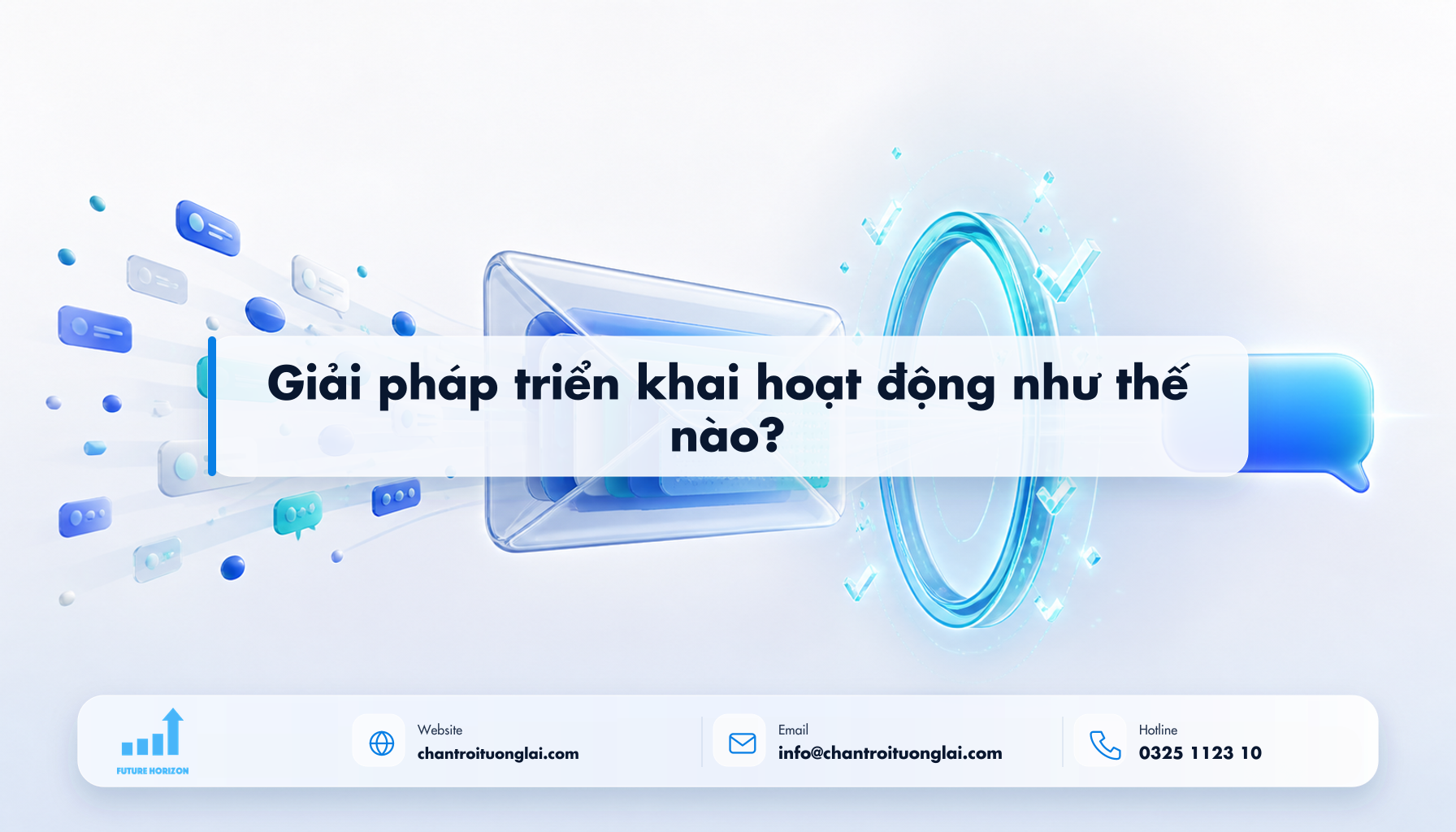 Giải pháp triển khai hoạt động như thế nào? Minh họa giải pháp triển khai hoạt động như thế nào? theo phong cách Fluent 2.5D