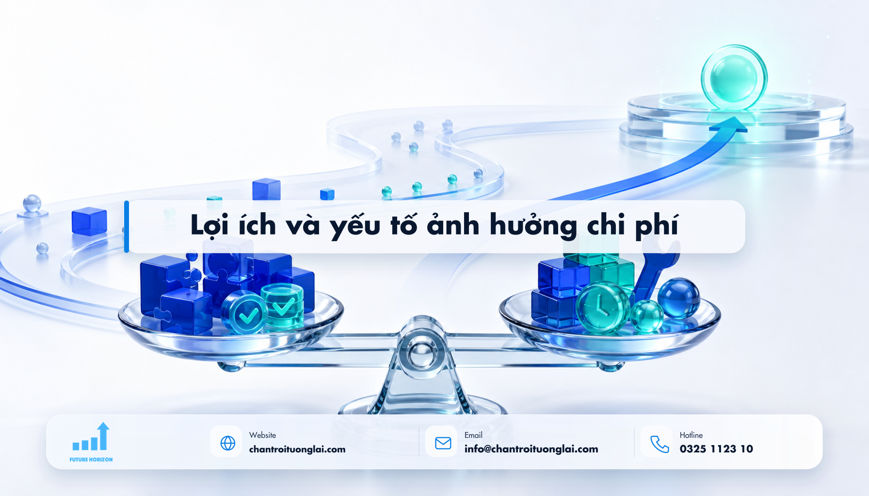 Lợi ích và yếu tố ảnh hưởng chi phí Minh họa lợi ích và yếu tố ảnh hưởng chi phí theo phong cách Fluent 2.5D