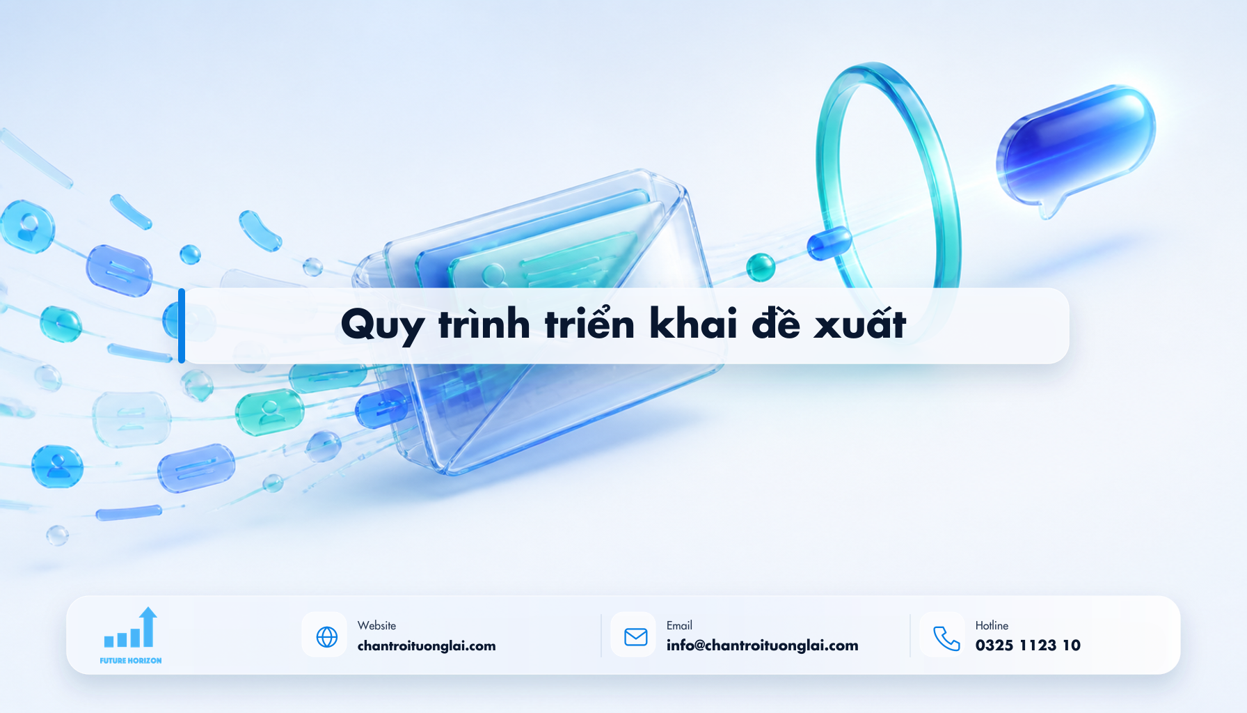 Quy trình triển khai đề xuất Minh họa quy trình triển khai đề xuất theo phong cách Fluent 2.5D