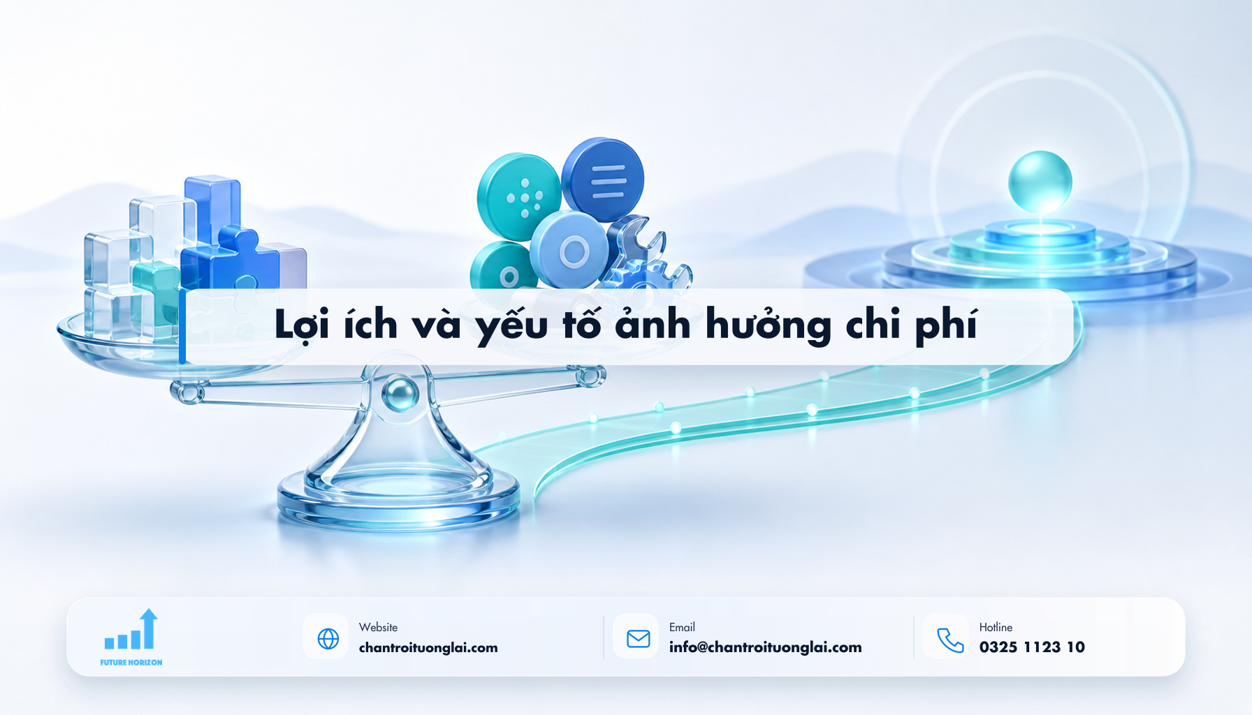Lợi ích và yếu tố ảnh hưởng chi phí Minh họa lợi ích và yếu tố ảnh hưởng chi phí theo phong cách Fluent 2.5D