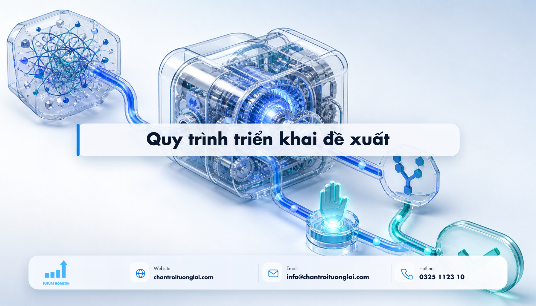 Quy trình triển khai đề xuất Minh họa quy trình triển khai đề xuất theo phong cách Fluent 2.5D