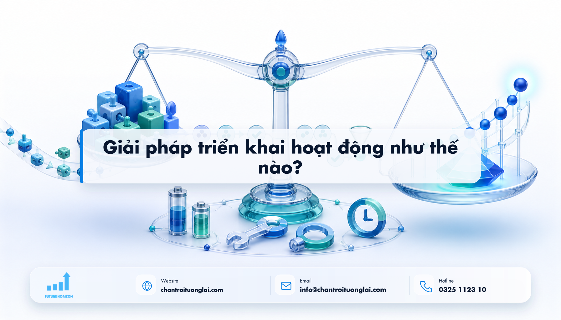 Minh họa giải pháp triển khai hoạt động như thế nào? theo phong cách Fluent 2.5D