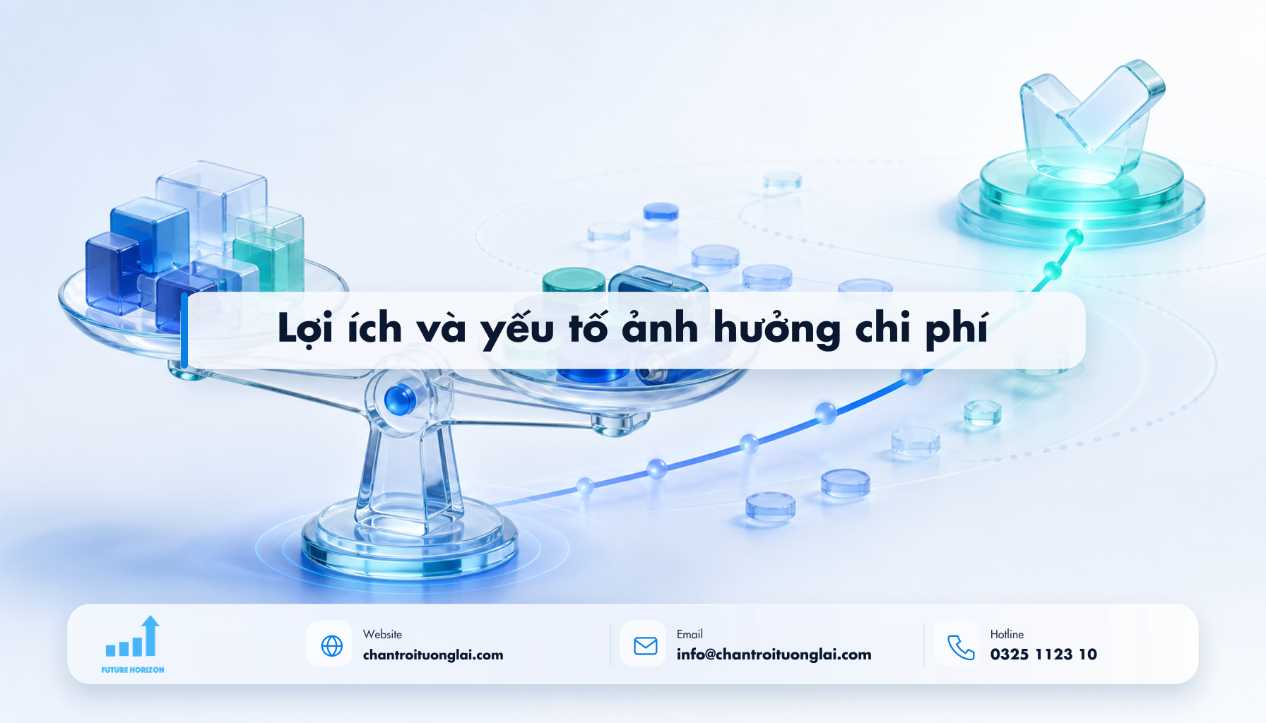 Minh họa lợi ích và yếu tố ảnh hưởng chi phí theo phong cách Fluent 2.5D
