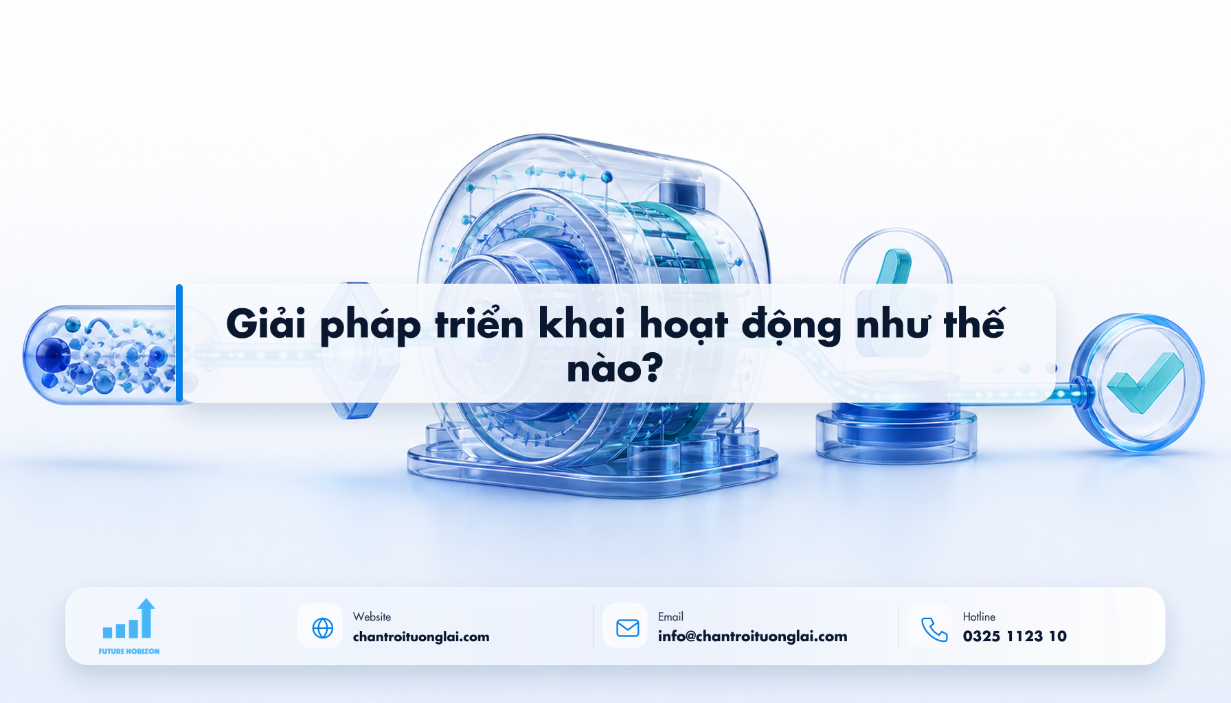 Giải pháp triển khai hoạt động như thế nào? Minh họa giải pháp triển khai hoạt động như thế nào? theo phong cách Fluent 2.5D