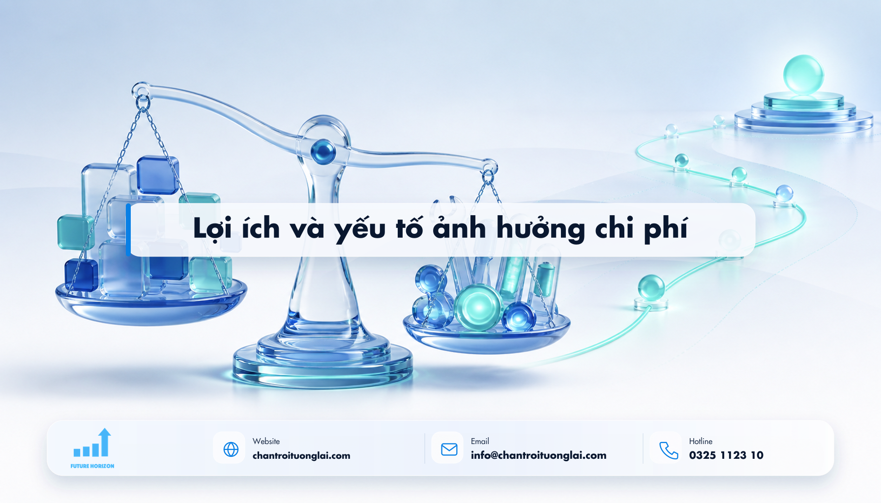 Lợi ích và yếu tố ảnh hưởng chi phí Minh họa lợi ích và yếu tố ảnh hưởng chi phí theo phong cách Fluent 2.5D