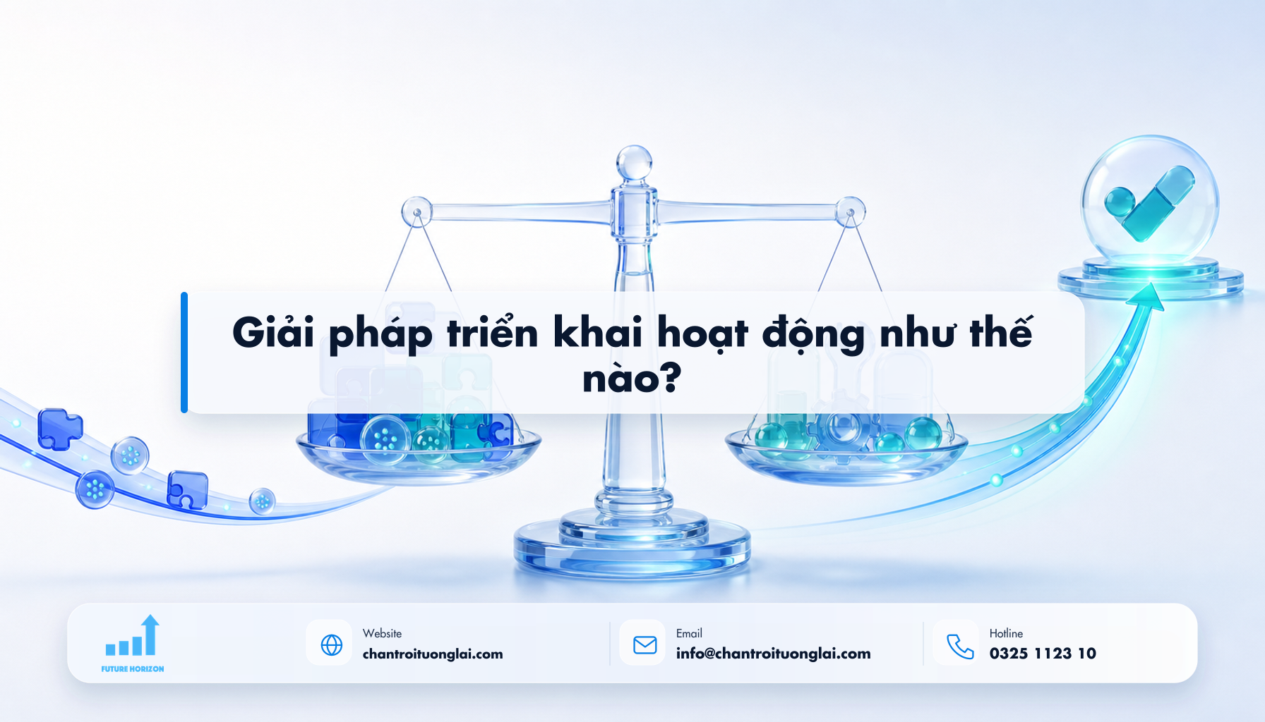 Giải pháp triển khai hoạt động như thế nào? Minh họa giải pháp triển khai hoạt động như thế nào? theo phong cách Fluent 2.5D