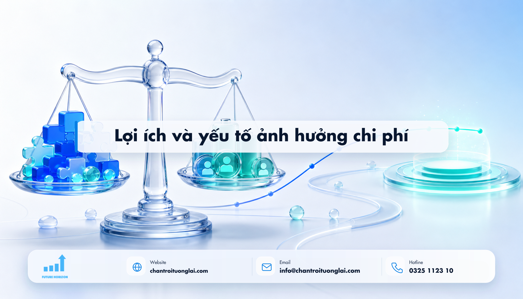 Lợi ích và yếu tố ảnh hưởng chi phí Minh họa lợi ích và yếu tố ảnh hưởng chi phí theo phong cách Fluent 2.5D