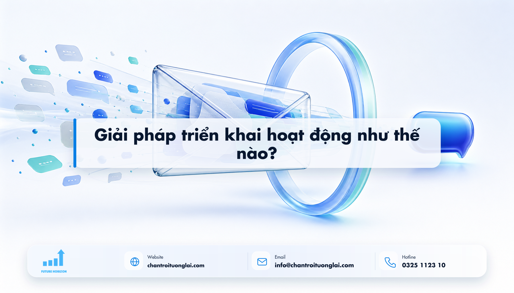 Giải pháp triển khai hoạt động như thế nào? Minh họa giải pháp triển khai hoạt động như thế nào? theo phong cách Fluent 2.5D