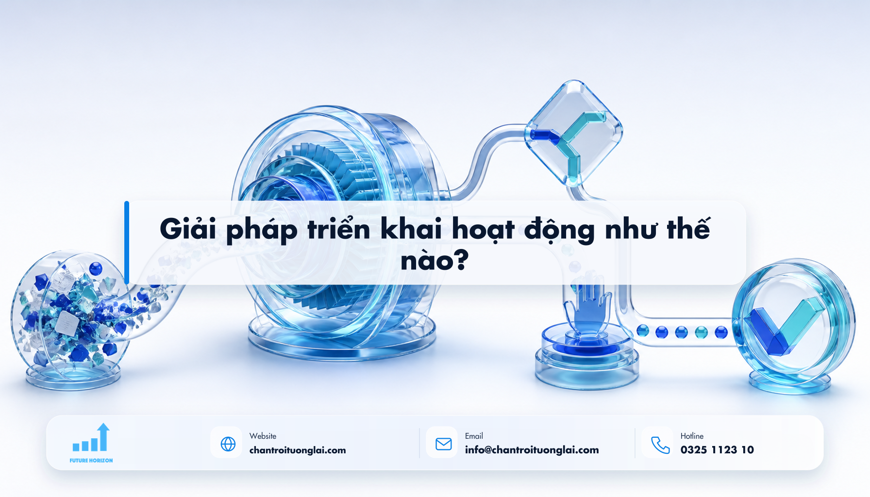 Giải pháp triển khai hoạt động như thế nào? Minh họa giải pháp triển khai hoạt động như thế nào? theo phong cách Fluent 2.5D