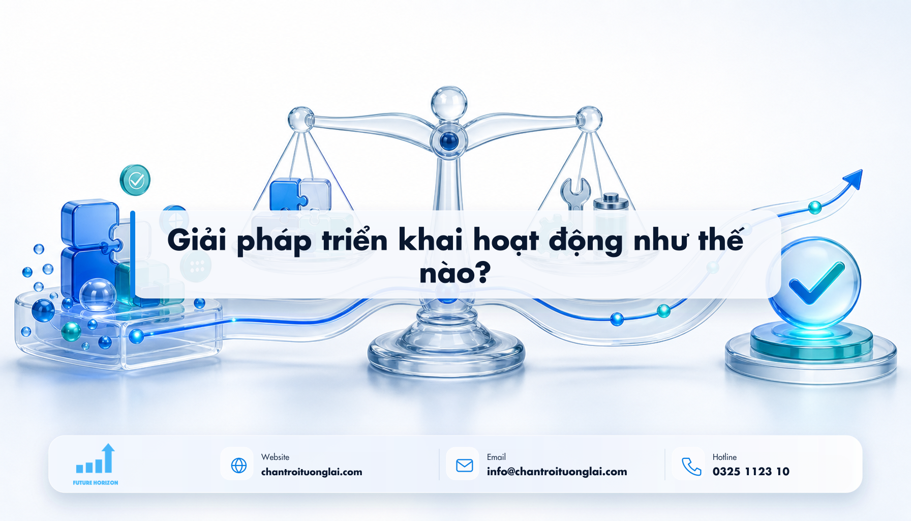 Giải pháp triển khai hoạt động như thế nào? Minh họa giải pháp triển khai hoạt động như thế nào? theo phong cách Fluent 2.5D