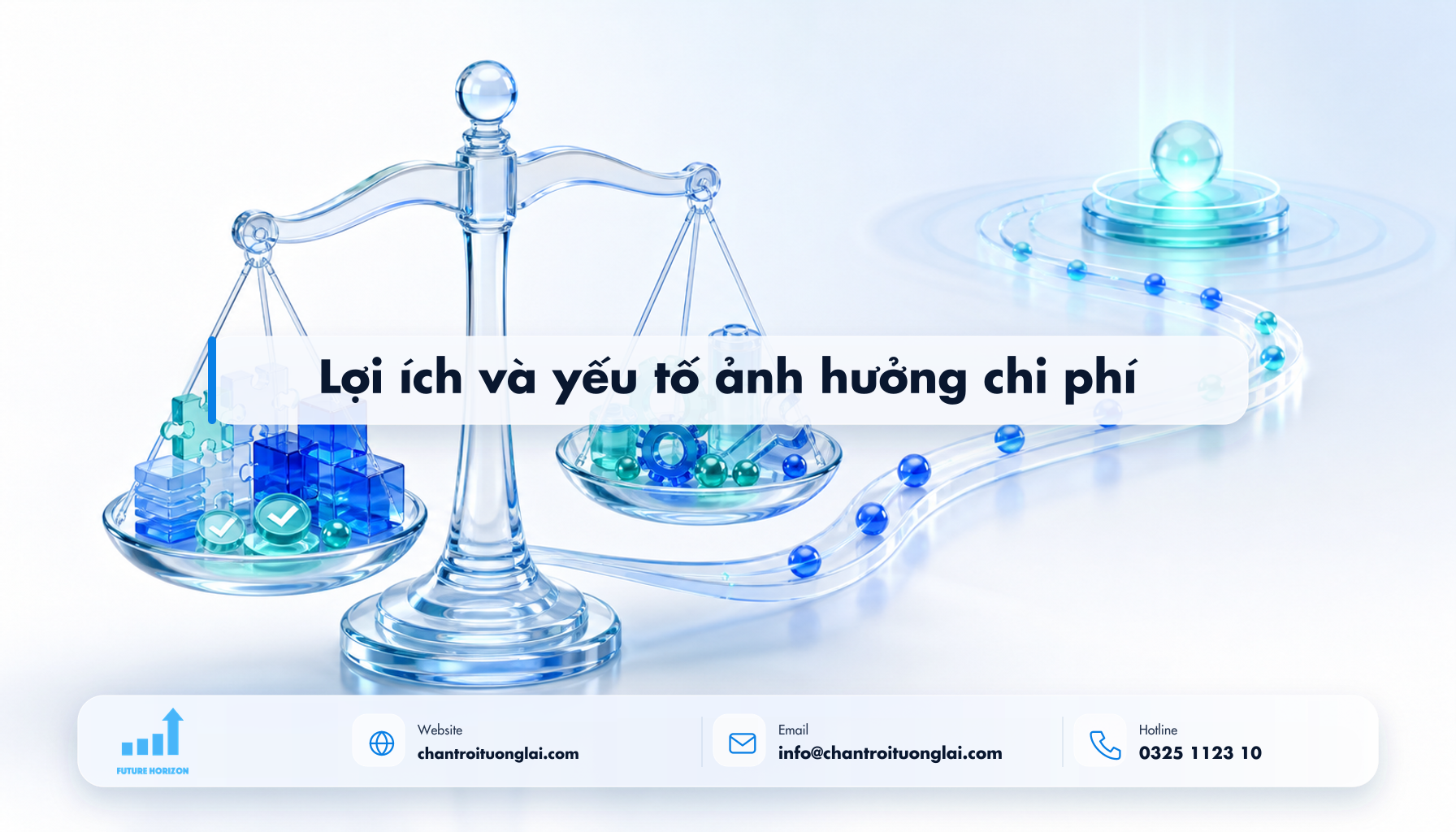 Lợi ích và yếu tố ảnh hưởng chi phí Minh họa lợi ích và yếu tố ảnh hưởng chi phí theo phong cách Fluent 2.5D