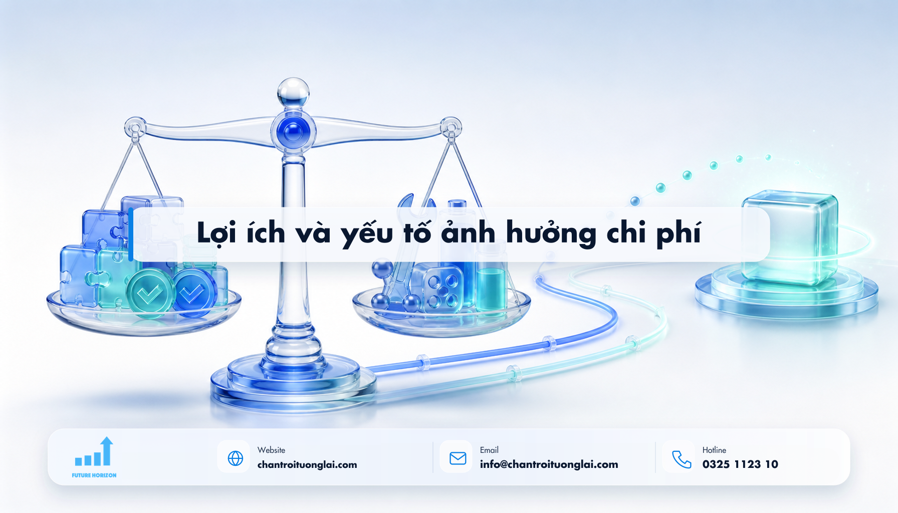 Lợi ích và yếu tố ảnh hưởng chi phí Minh họa lợi ích và yếu tố ảnh hưởng chi phí theo phong cách Fluent 2.5D