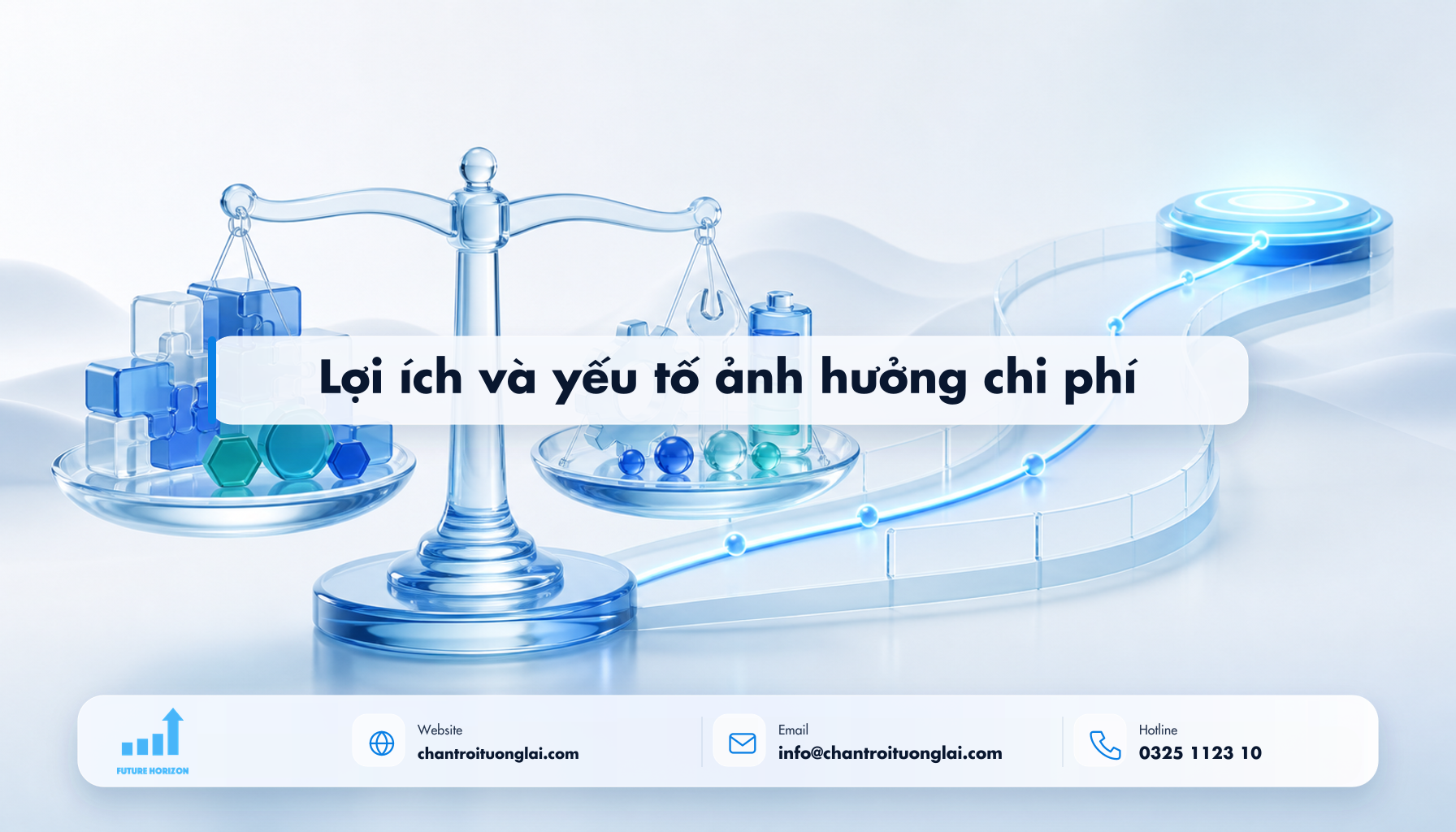 Lợi ích và yếu tố ảnh hưởng chi phí Minh họa lợi ích và yếu tố ảnh hưởng chi phí theo phong cách Fluent 2.5D
