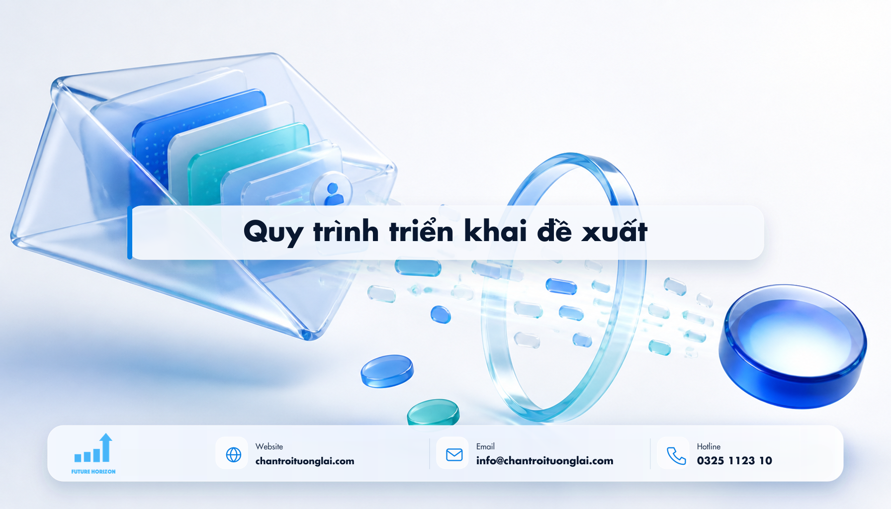 Quy trình triển khai đề xuất Minh họa quy trình triển khai đề xuất theo phong cách Fluent 2.5D