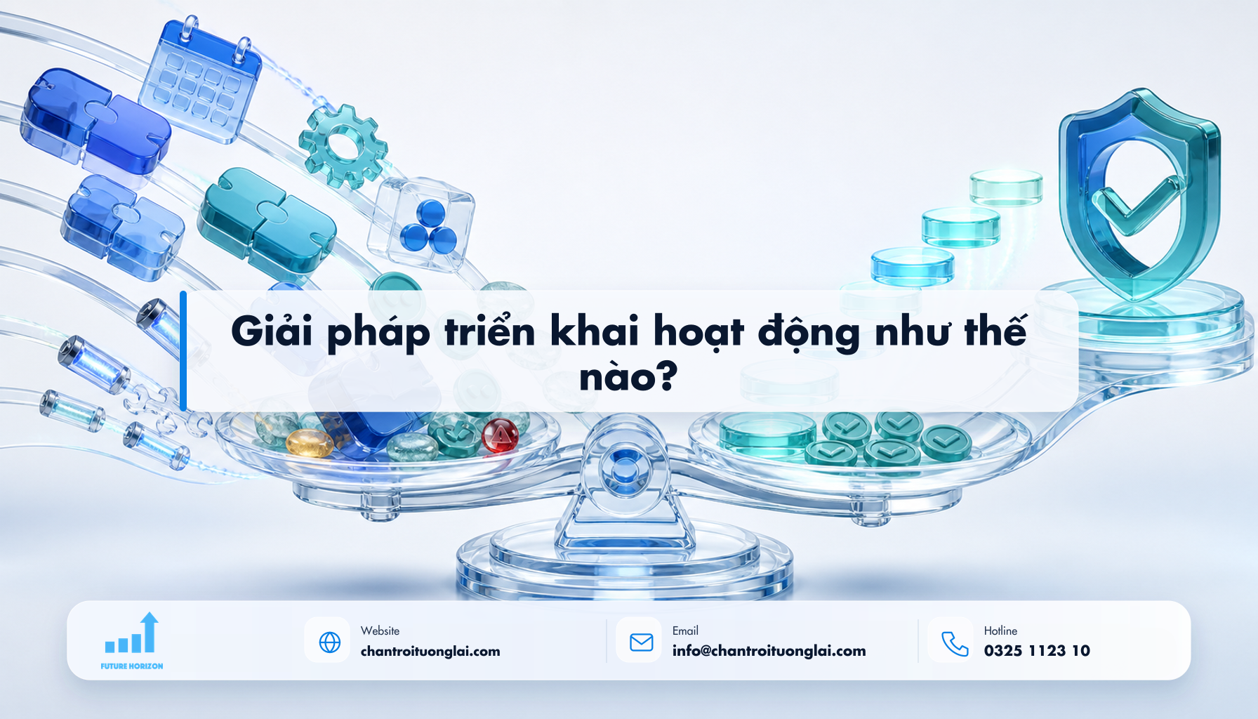 Giải pháp triển khai hoạt động như thế nào? Minh họa giải pháp triển khai hoạt động như thế nào? theo phong cách Fluent 2.5D