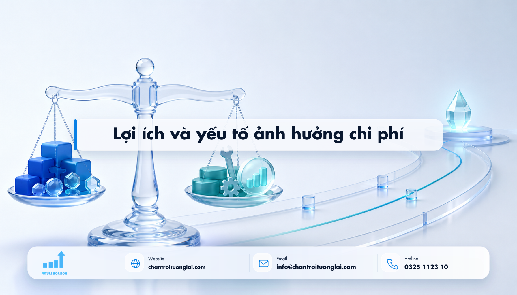Lợi ích và yếu tố ảnh hưởng chi phí Minh họa lợi ích và yếu tố ảnh hưởng chi phí theo phong cách Fluent 2.5D