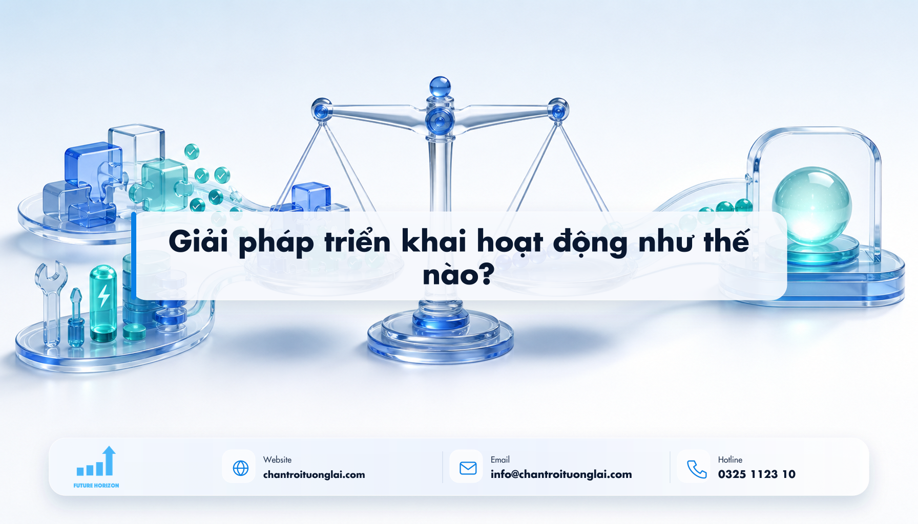 Minh họa giải pháp triển khai hoạt động như thế nào? theo phong cách Fluent 2.5D
