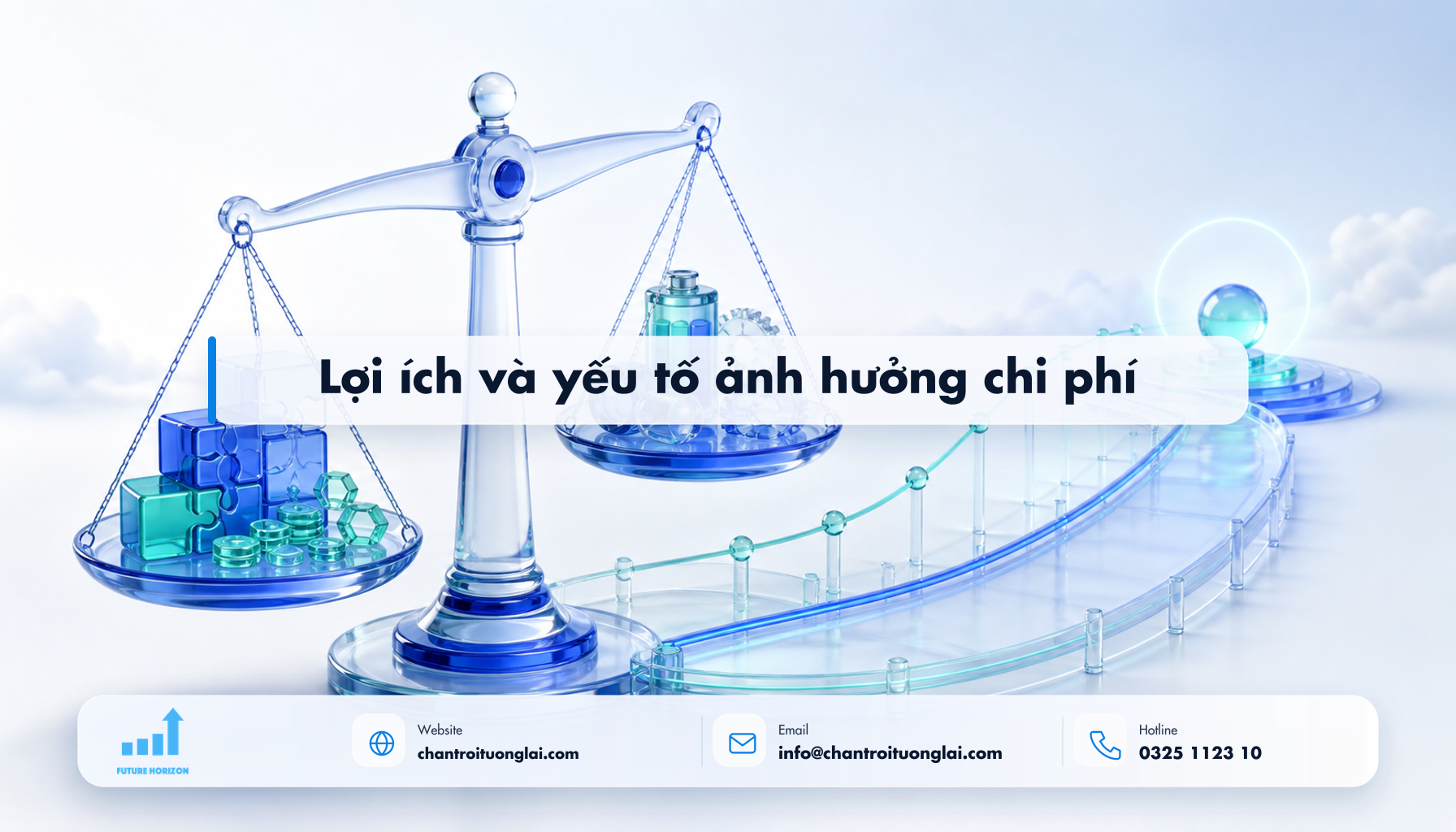 Minh họa lợi ích và yếu tố ảnh hưởng chi phí theo phong cách Fluent 2.5D